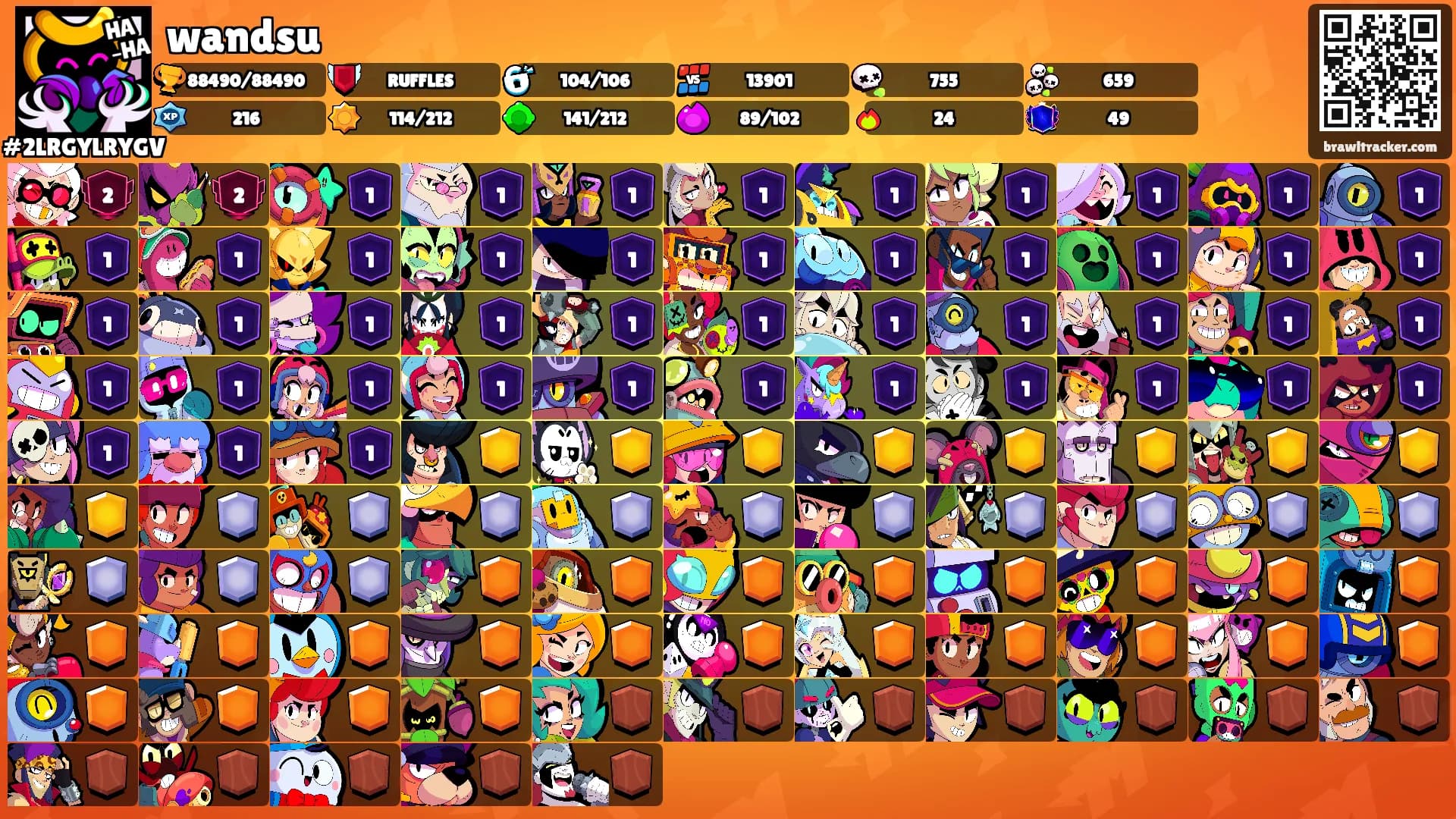 wandsu's Ranks