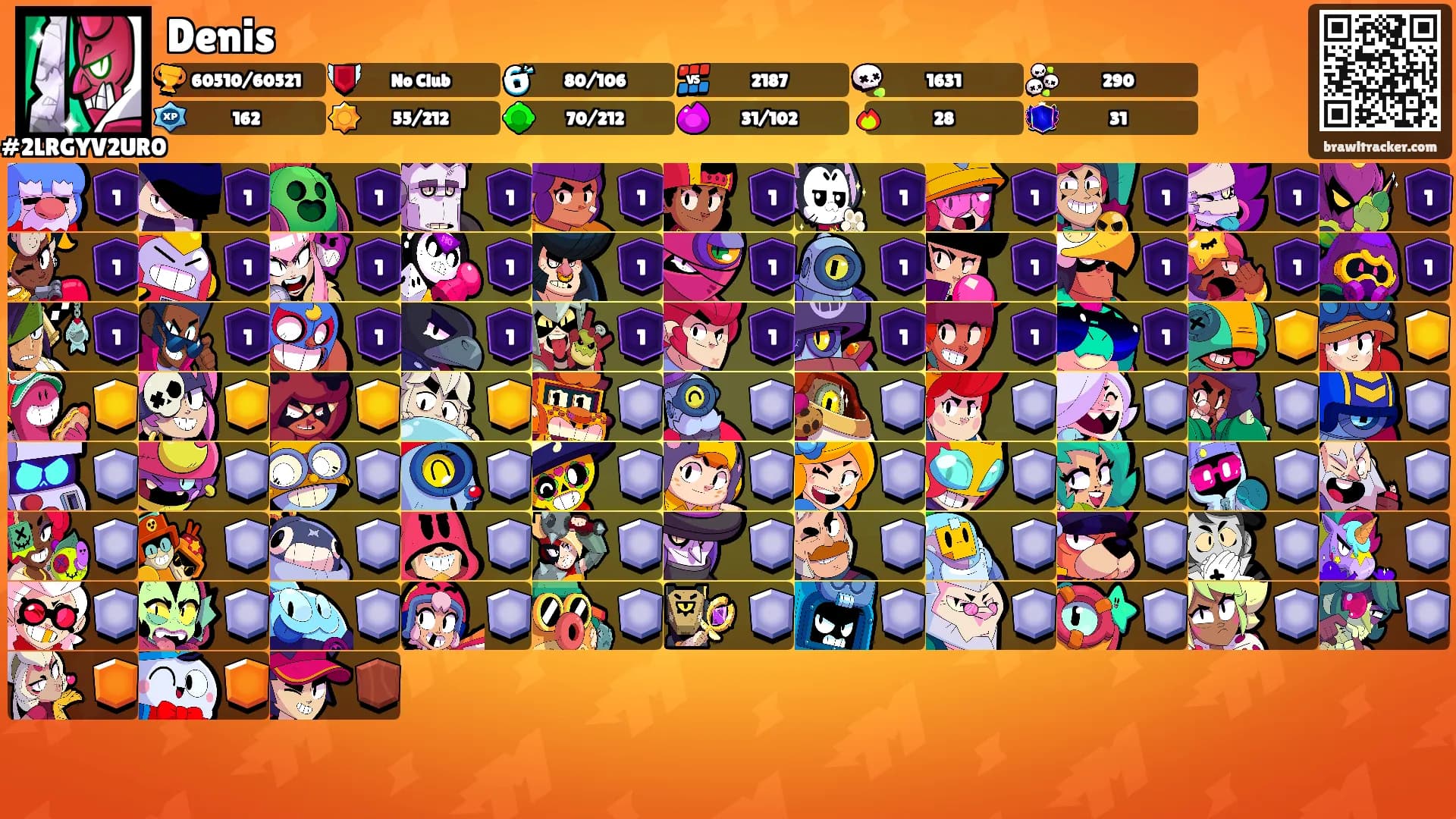 Denis's Ranks