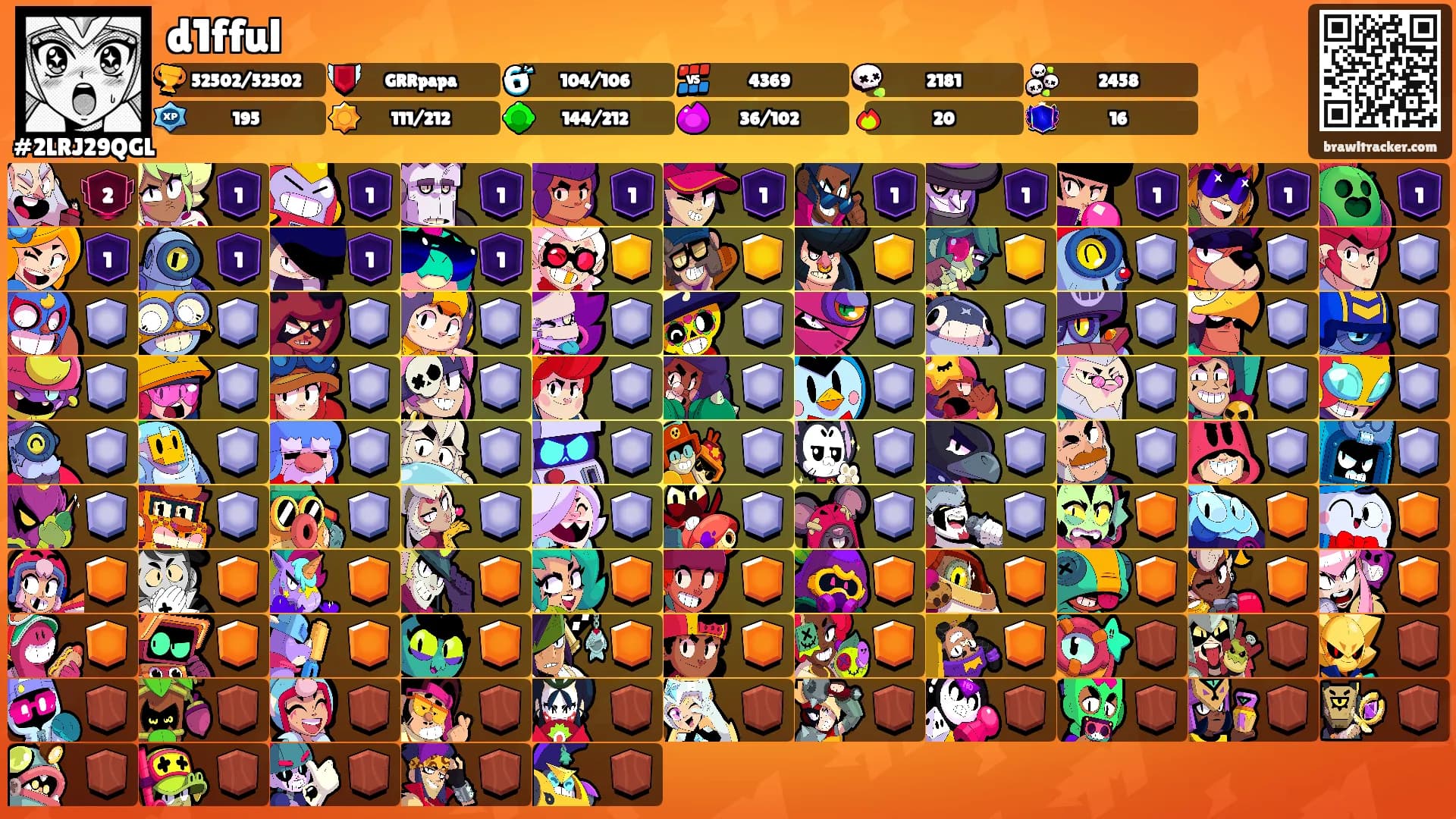 d1fful's Ranks