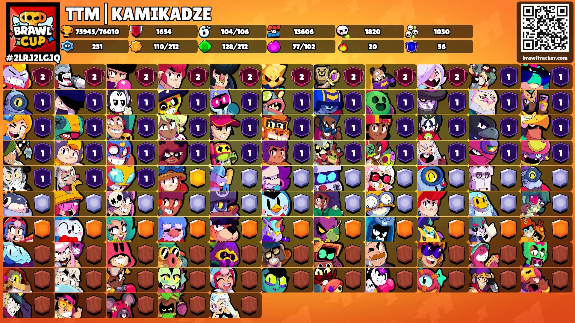 TTM|KAMIKADZE's Ranks