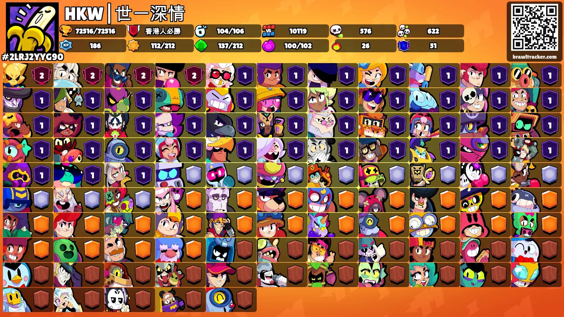HKW|世一深情's Ranks