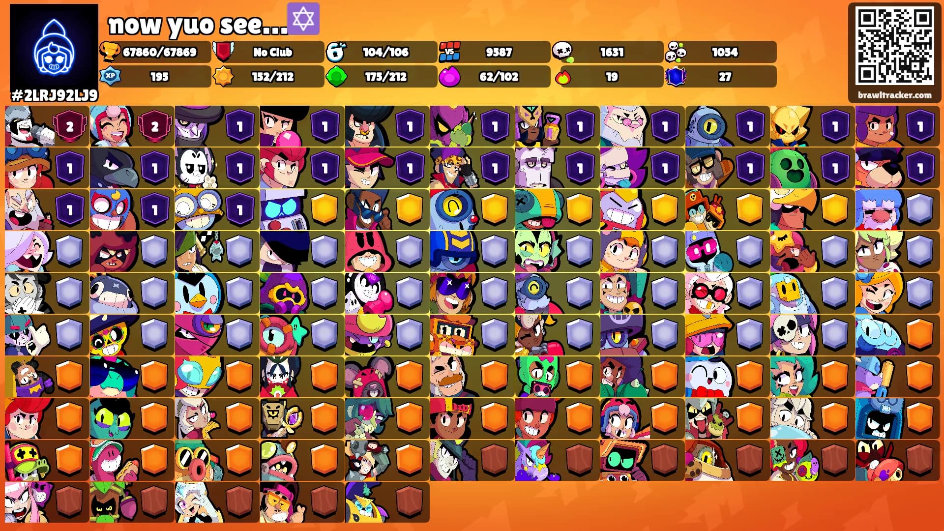 now yuo see…✡️'s Ranks