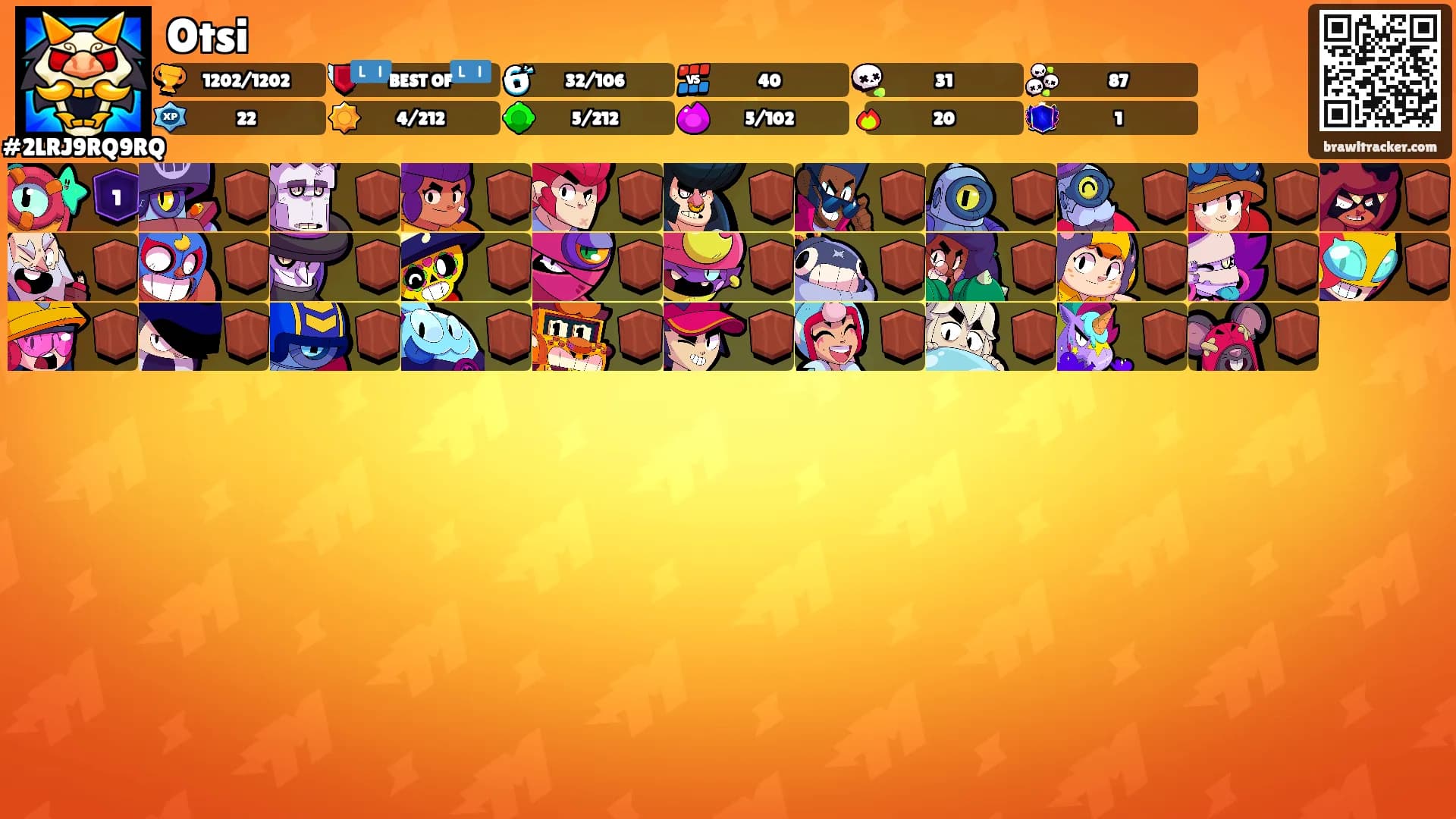 Otsi's Ranks