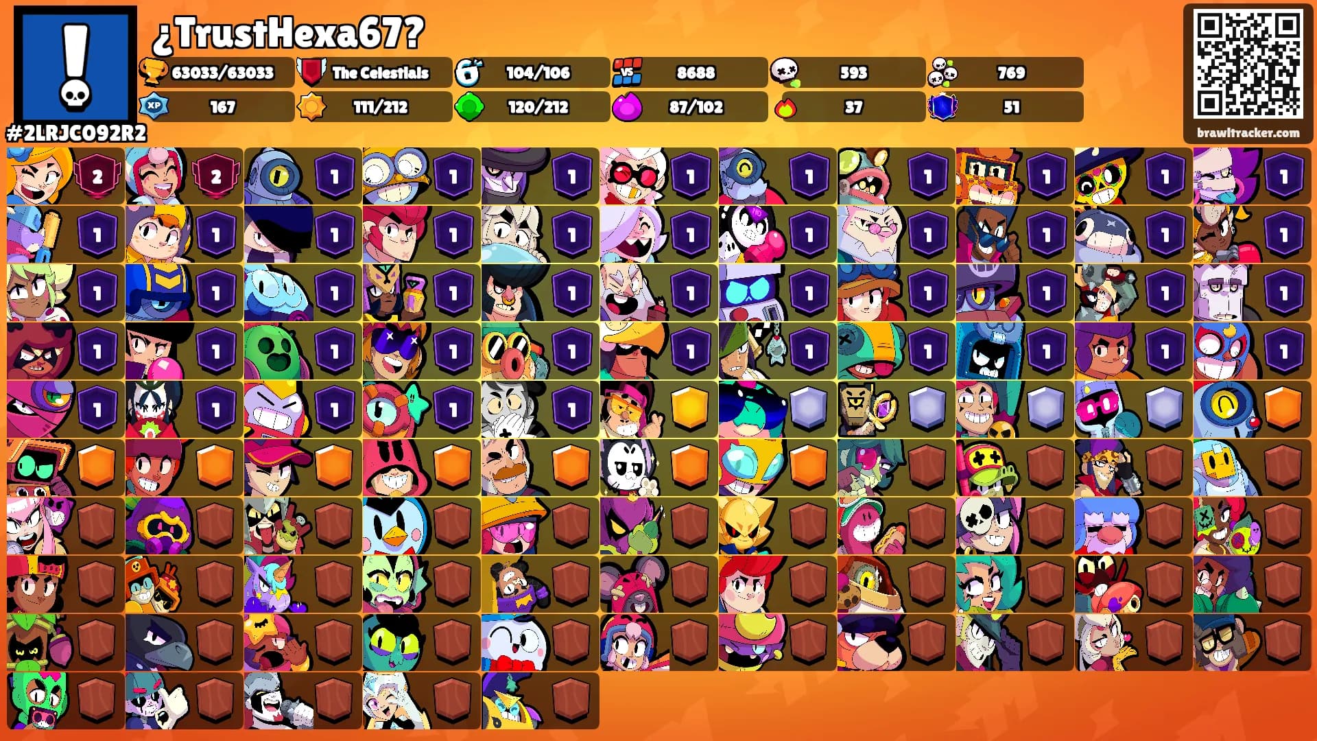 ¿TrustHexa67?'s Ranks