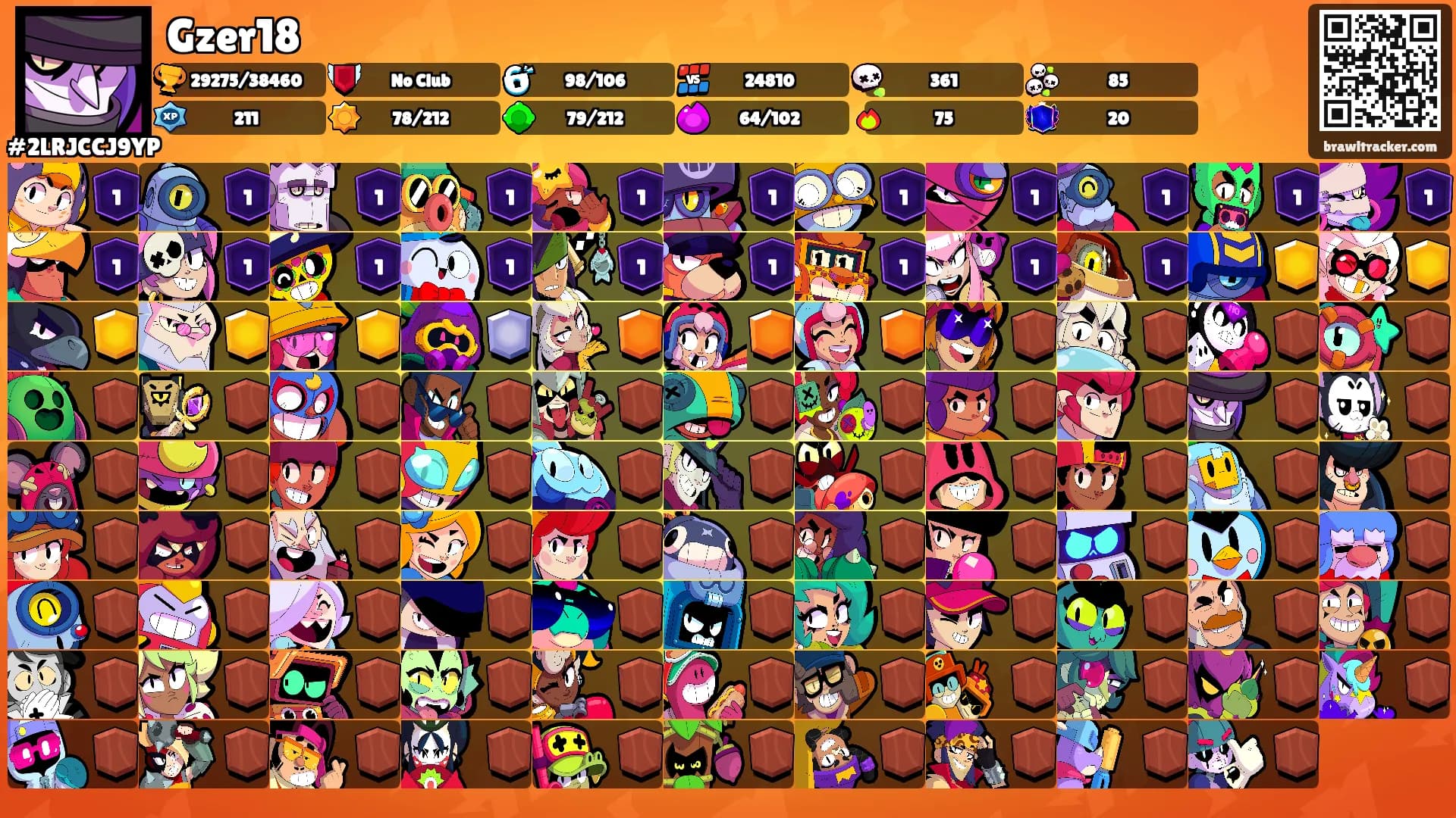 Gzer18's Ranks