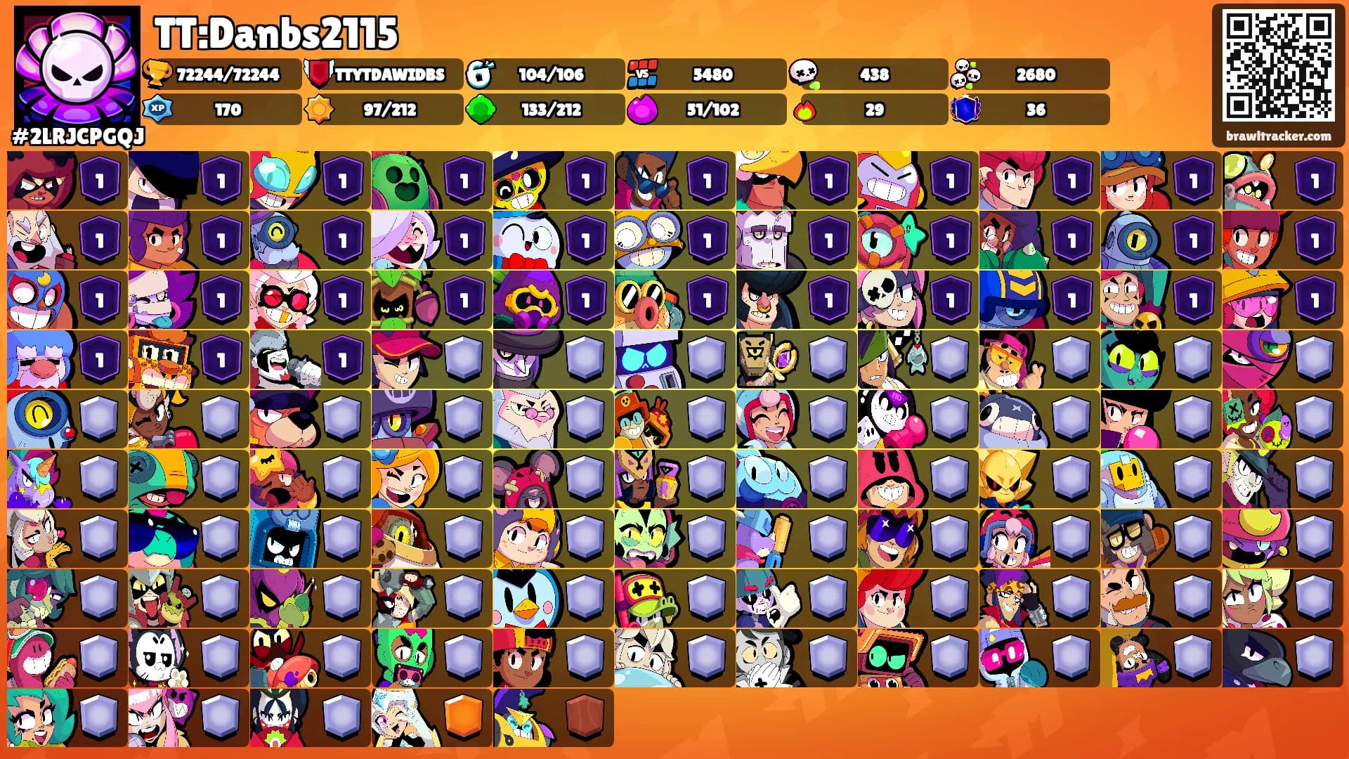 TT:Danbs2115's Ranks