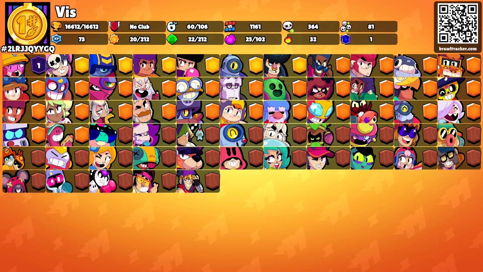 Vis's Ranks