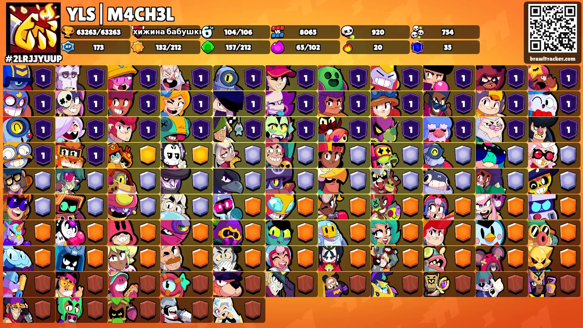YLS|M4CH3L's Ranks