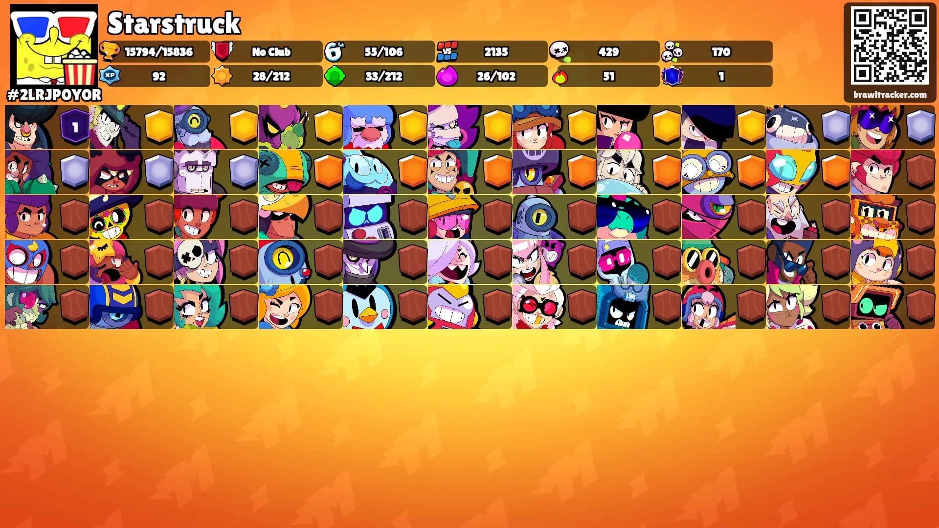 Starstruck's Ranks