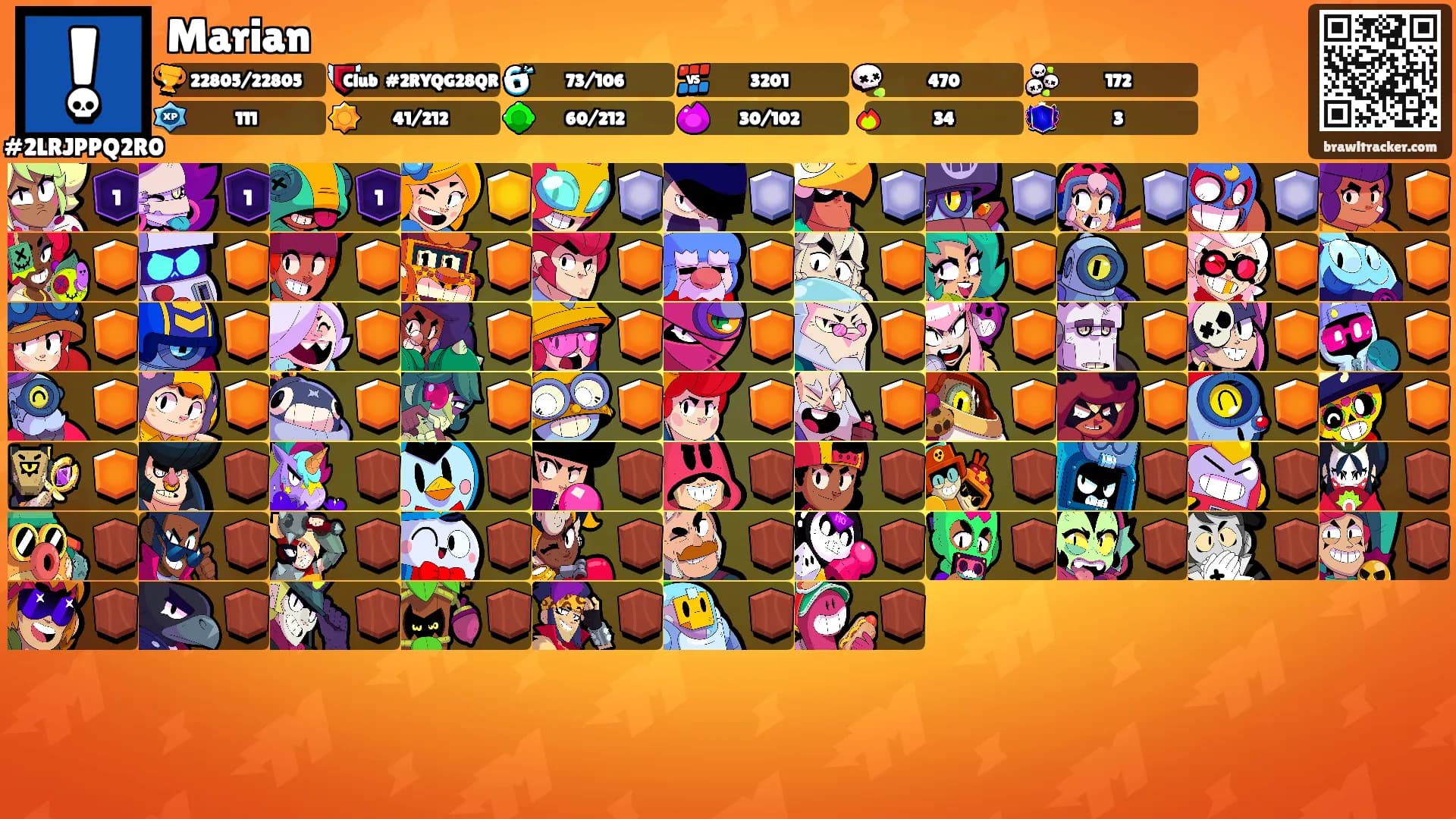 Marian's Ranks