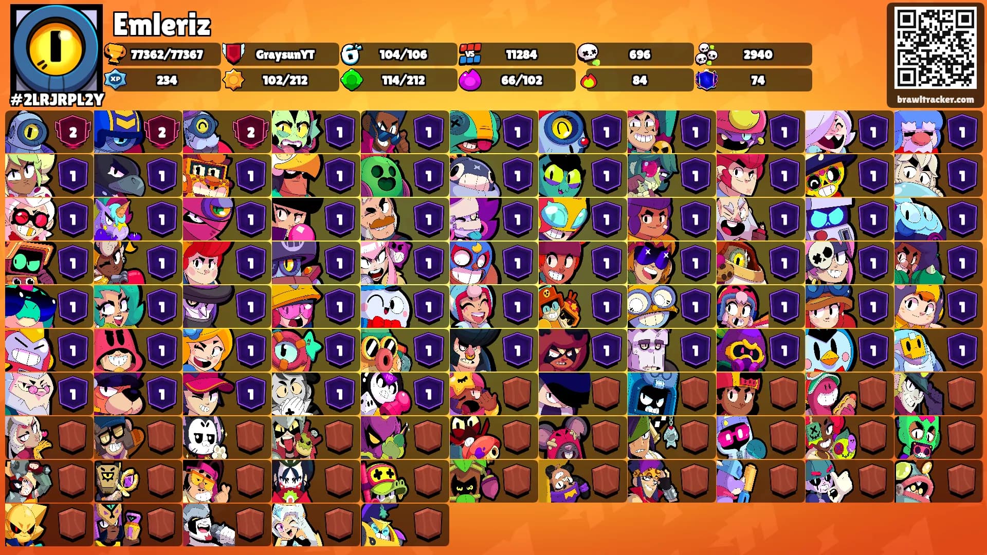 Emleriz's Ranks