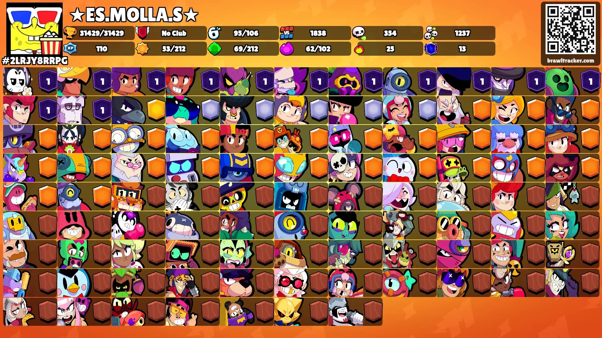 ★ES.MOLLA.S★'s Ranks