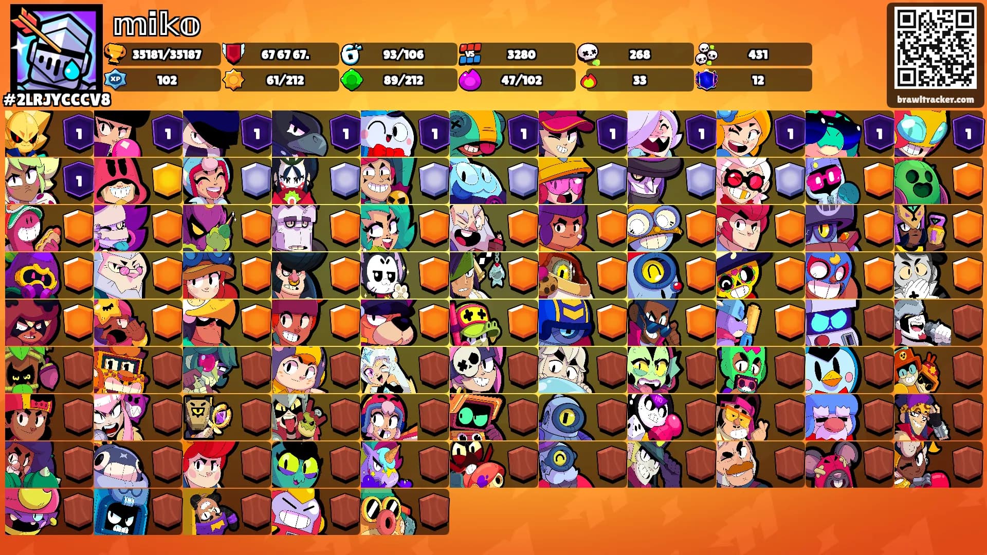 𝕞𝕚𝕜𝕠's Ranks