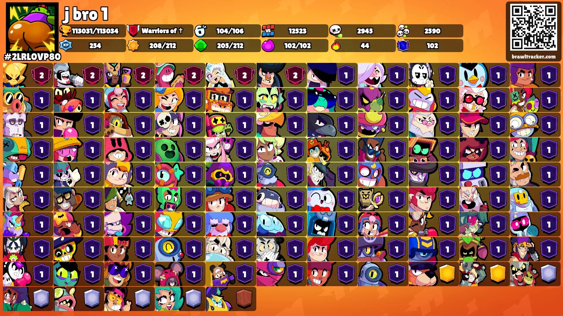 j bro 1's Ranks