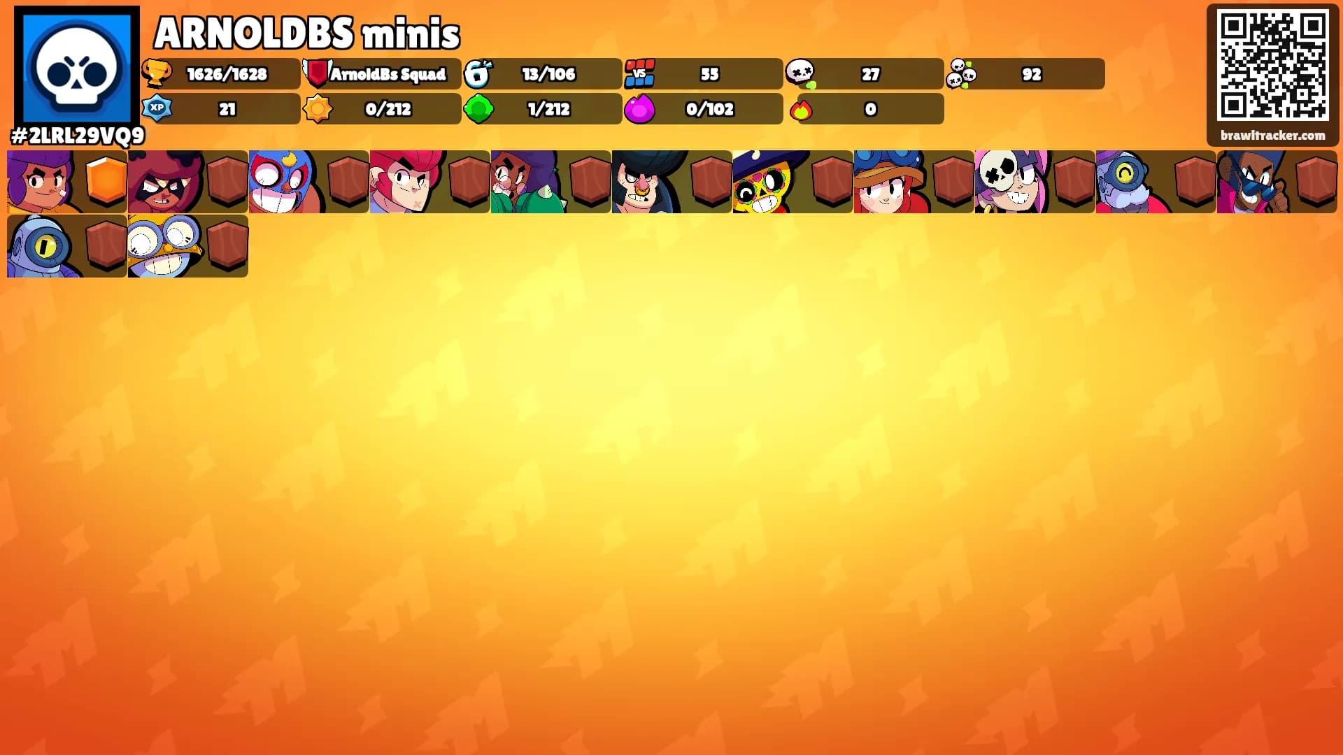 ARNOLDBS minis's Ranks