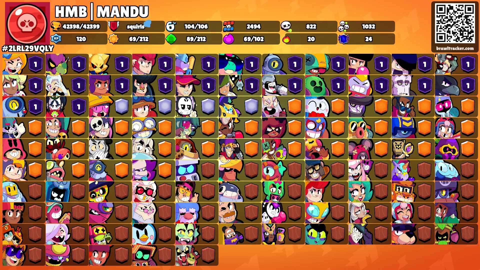 HMB|MANDU's Ranks