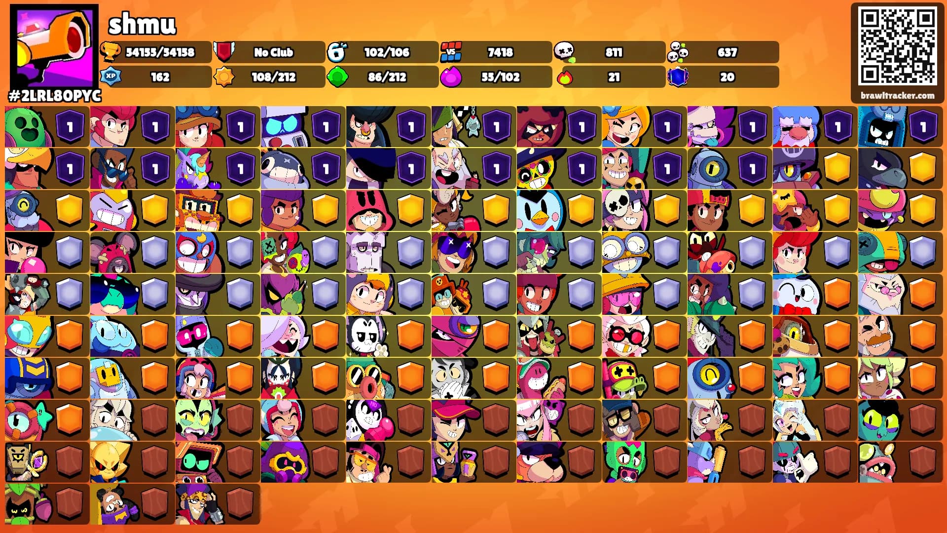 shmu's Ranks