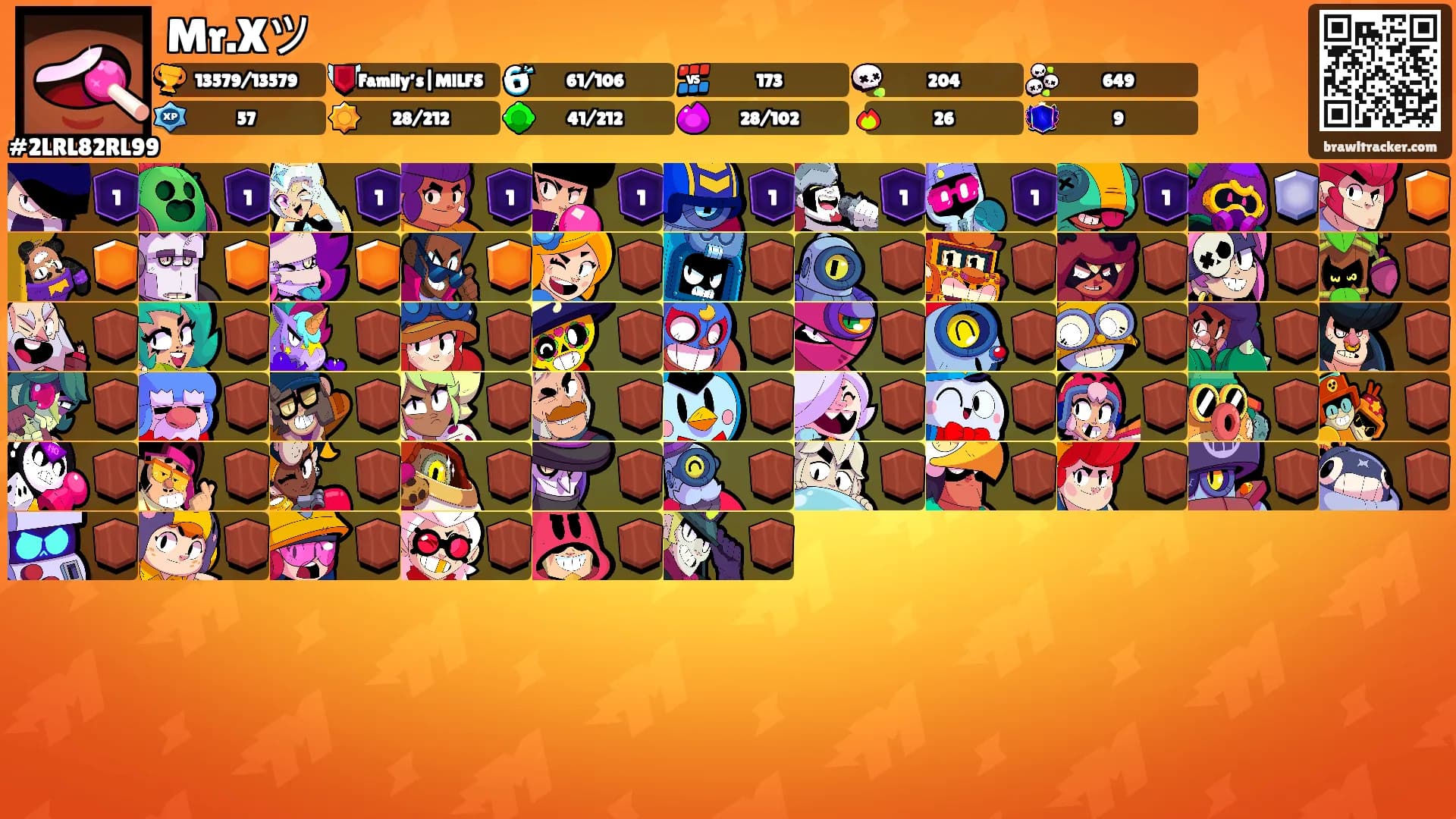 Mr.Xツ's Ranks