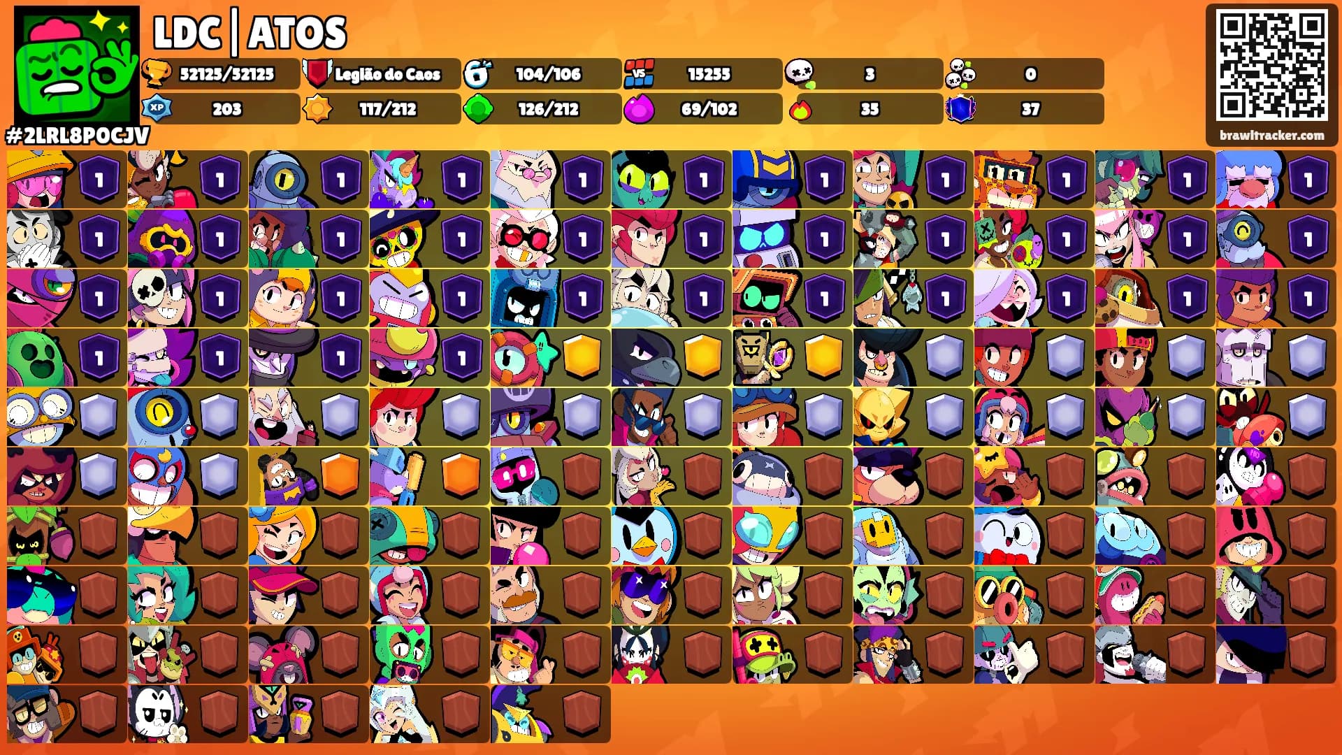 LDC|ATOS's Ranks
