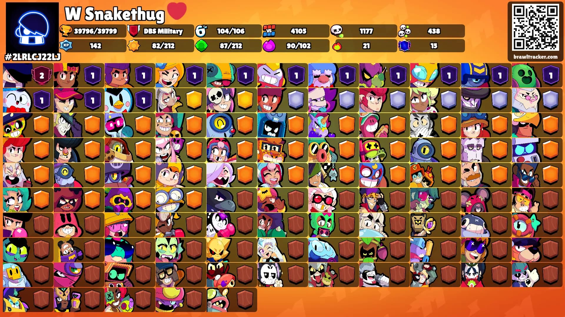 W Snakethug ❤️'s Ranks