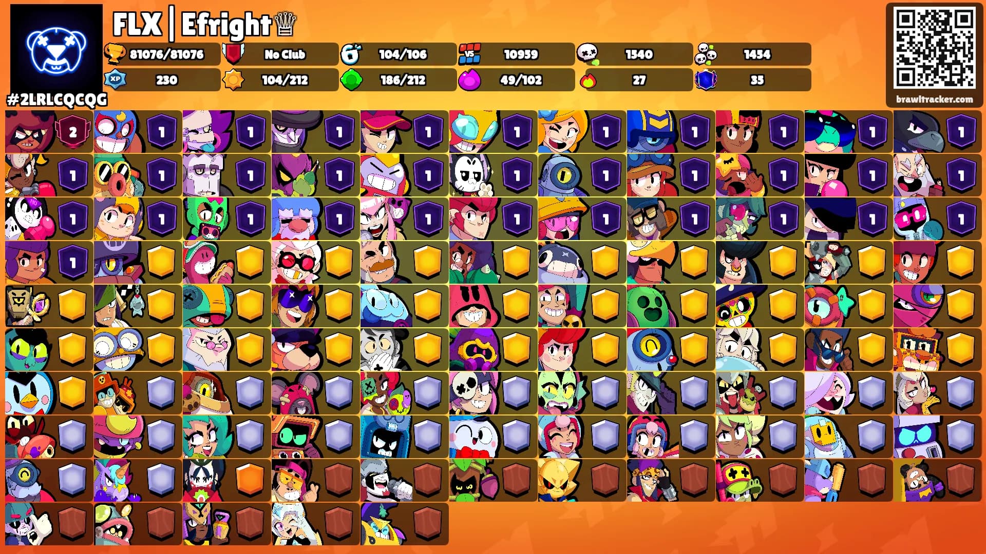 FLX|Efright♕'s Ranks