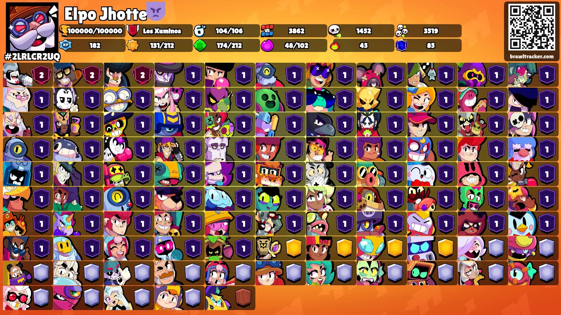 Elpo Jhotte👿's Ranks