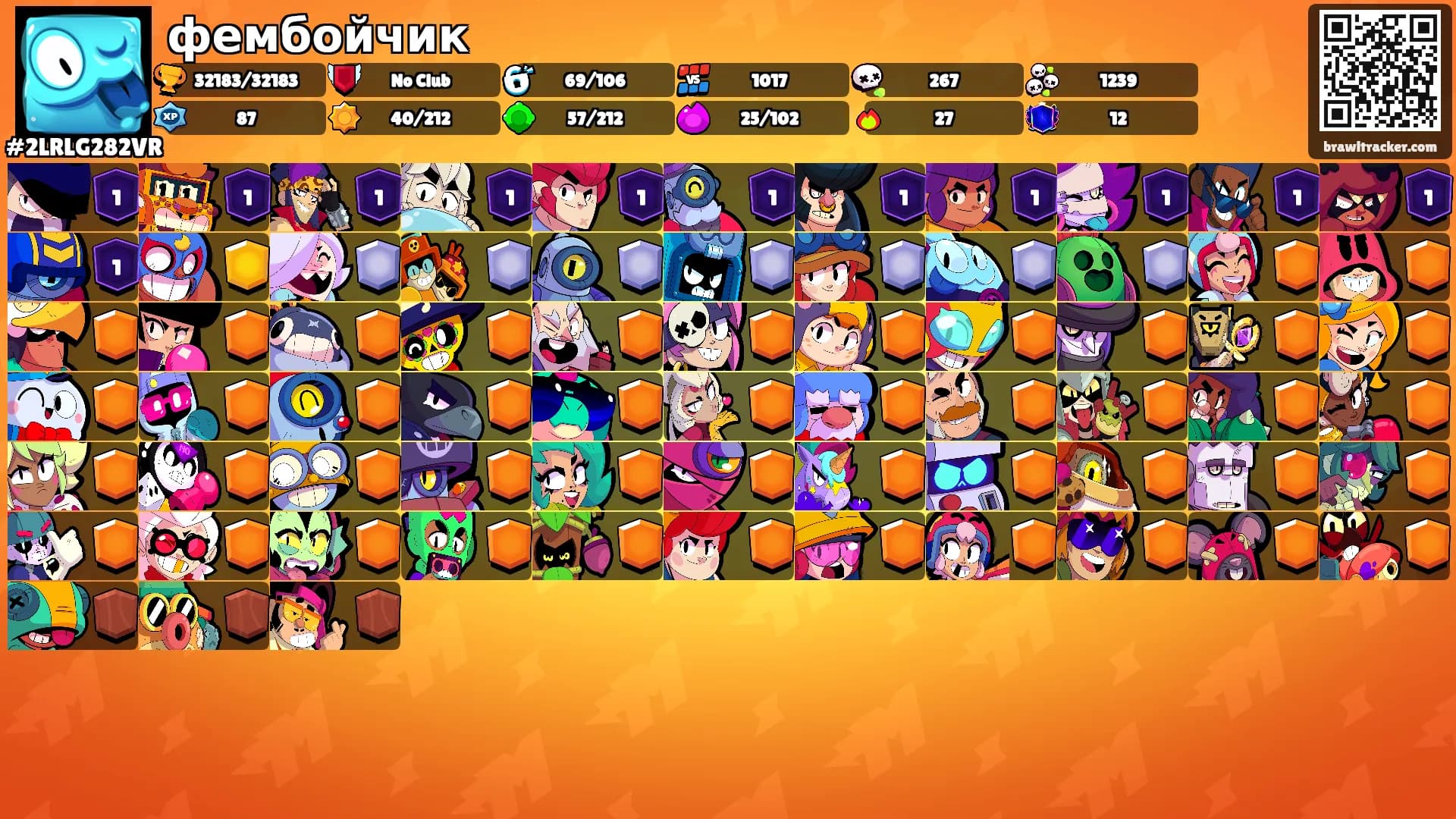 фембойчик's Ranks