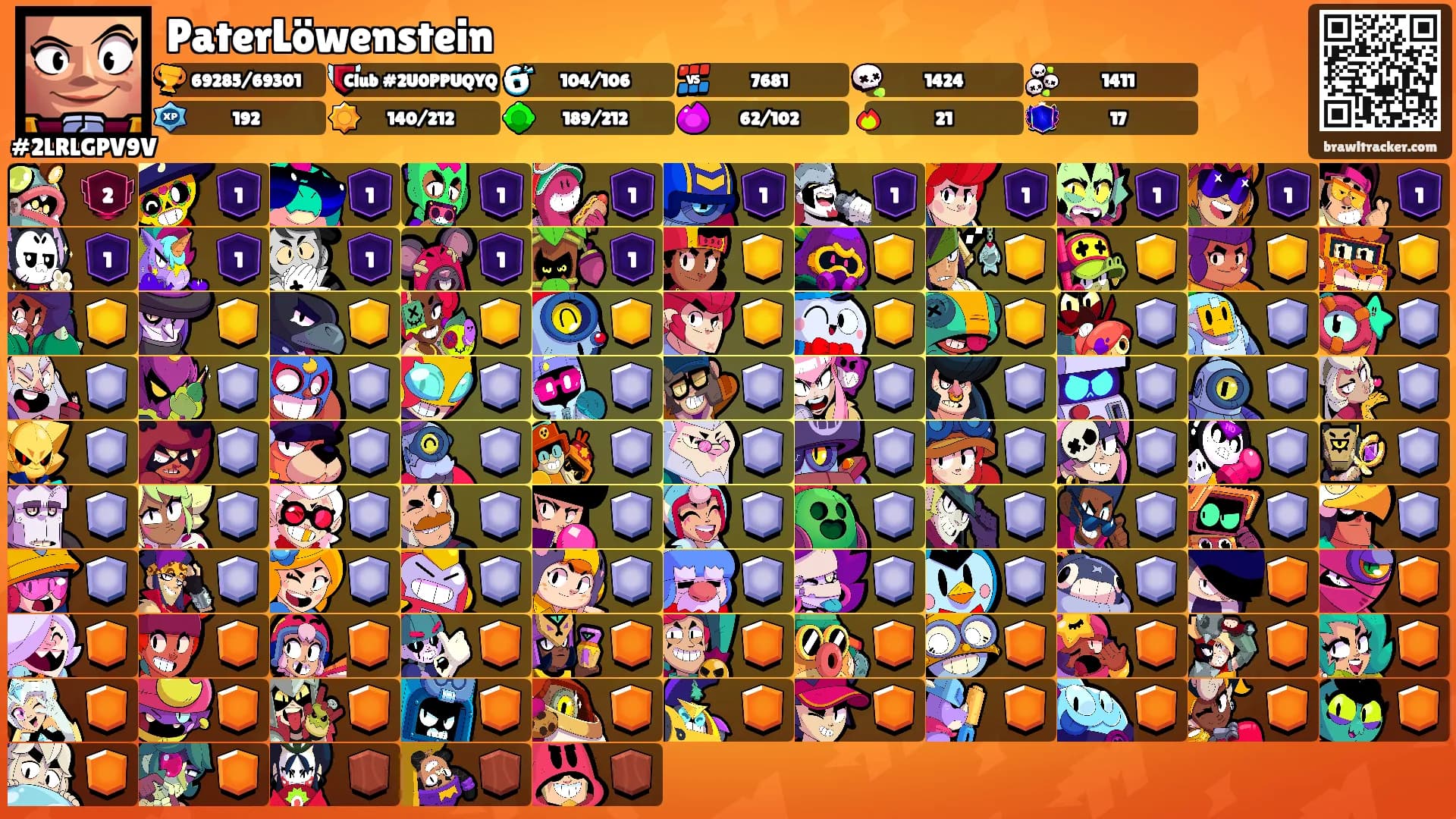 PaterLöwenstein's Ranks