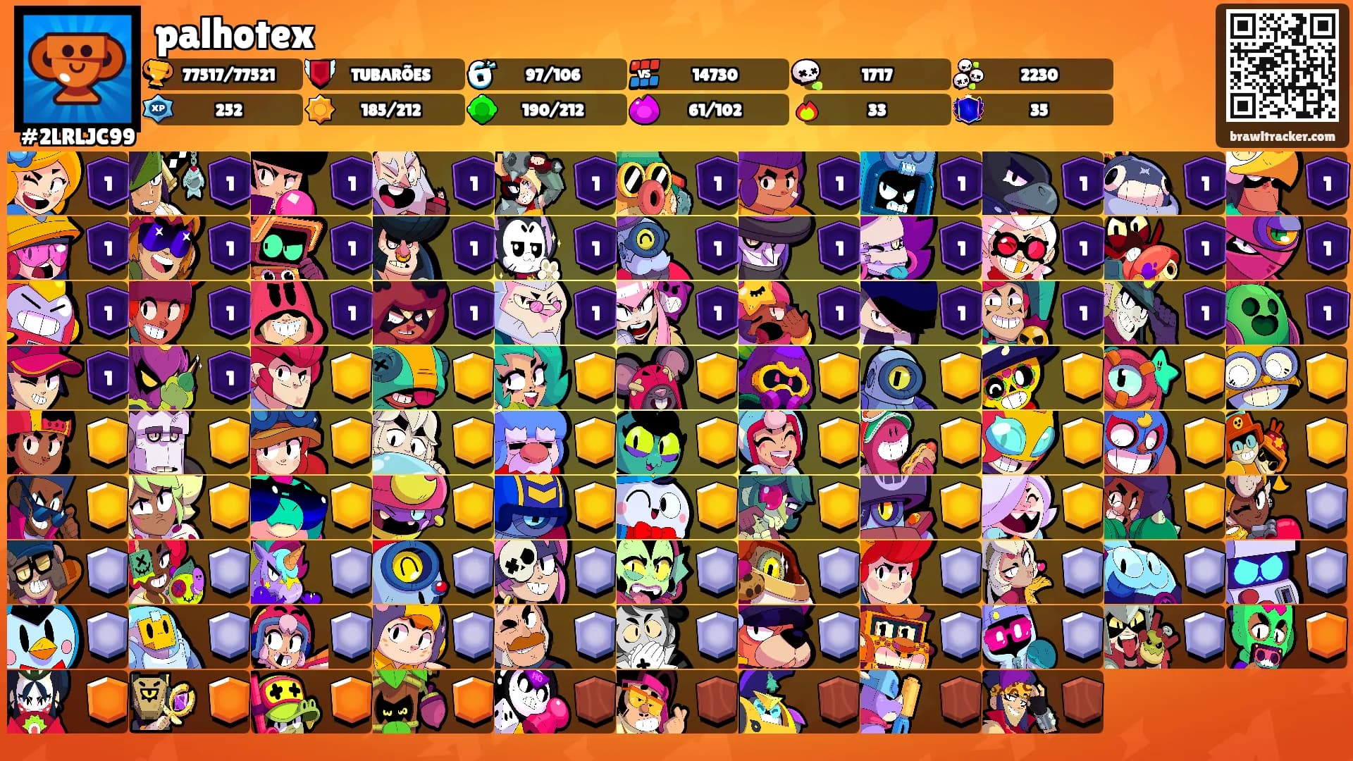 palhotex's Ranks
