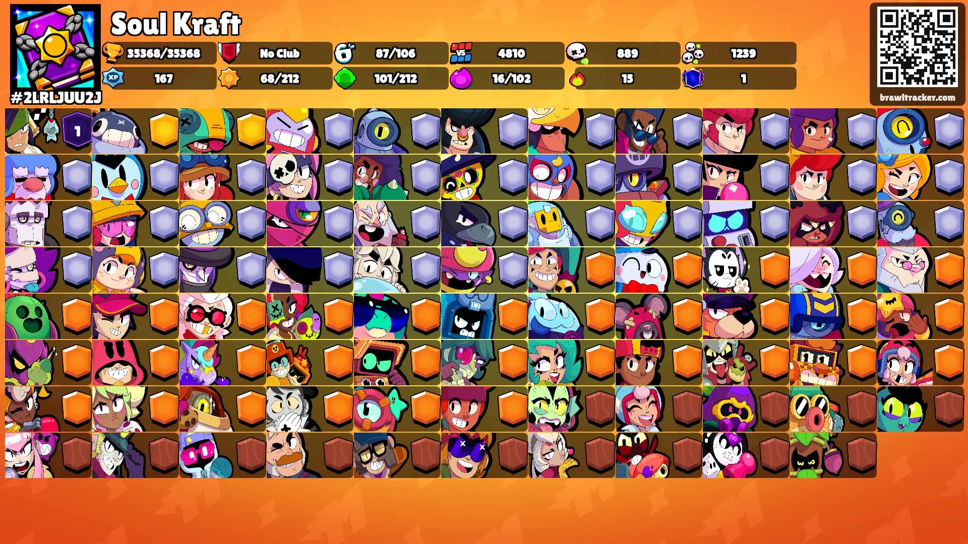 Soul Kraft's Ranks