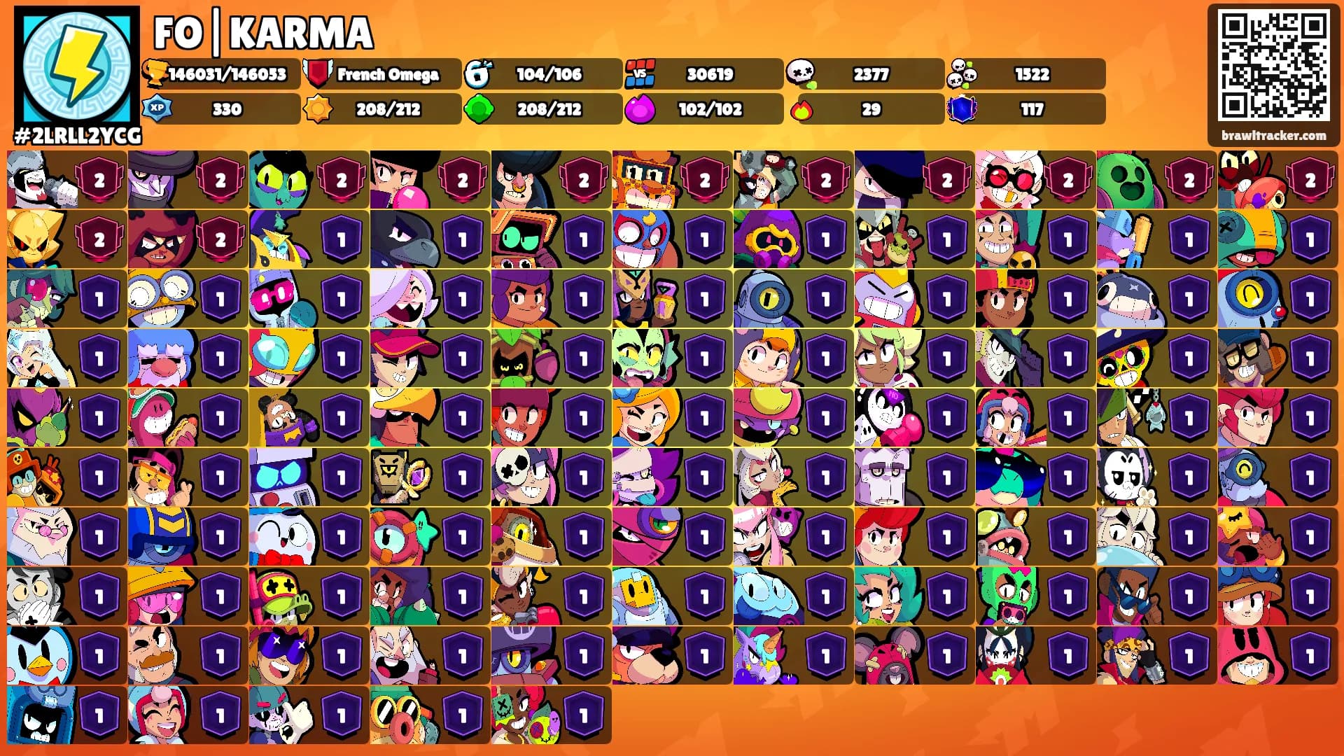 FO|KARMA's Ranks