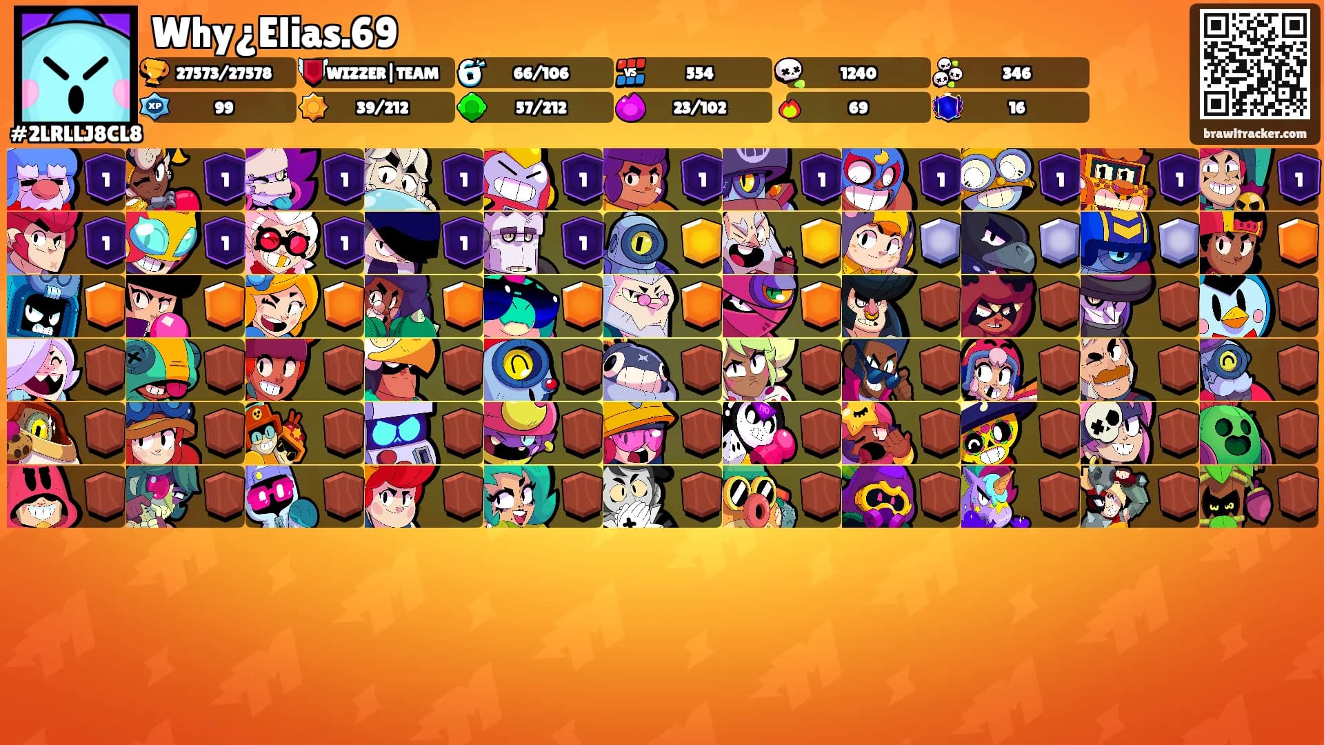 Why¿Elias.69's Ranks
