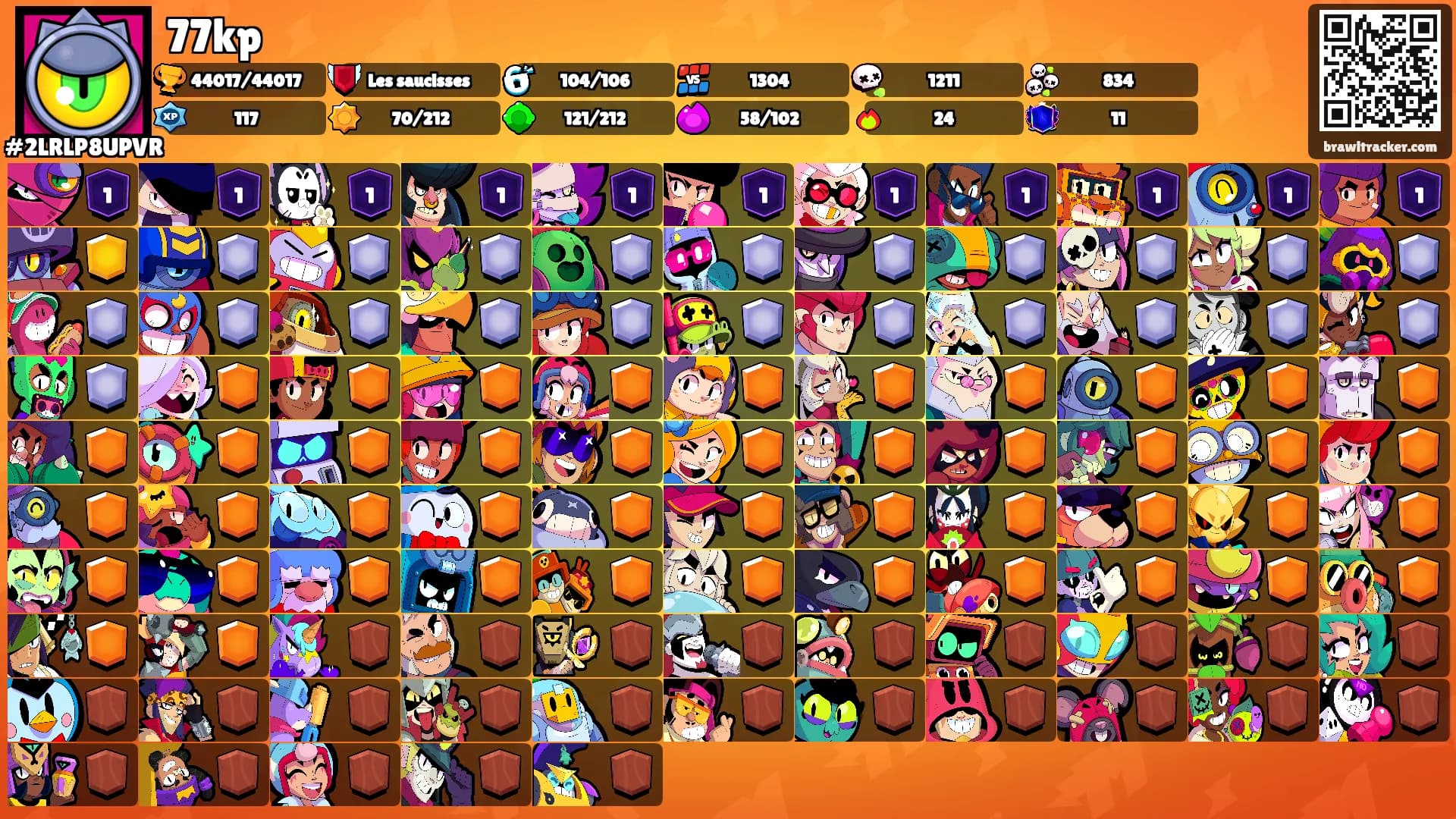 77kp's Ranks