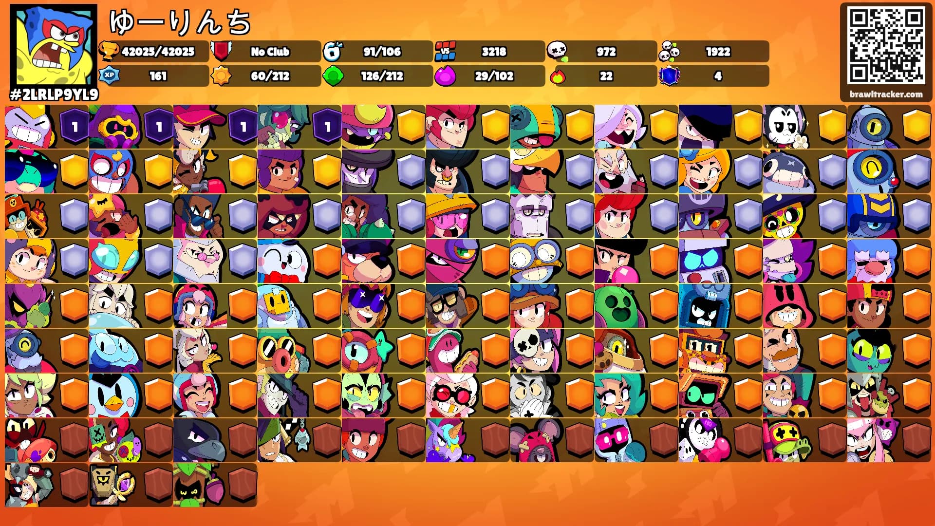 ゆーりんち's Ranks