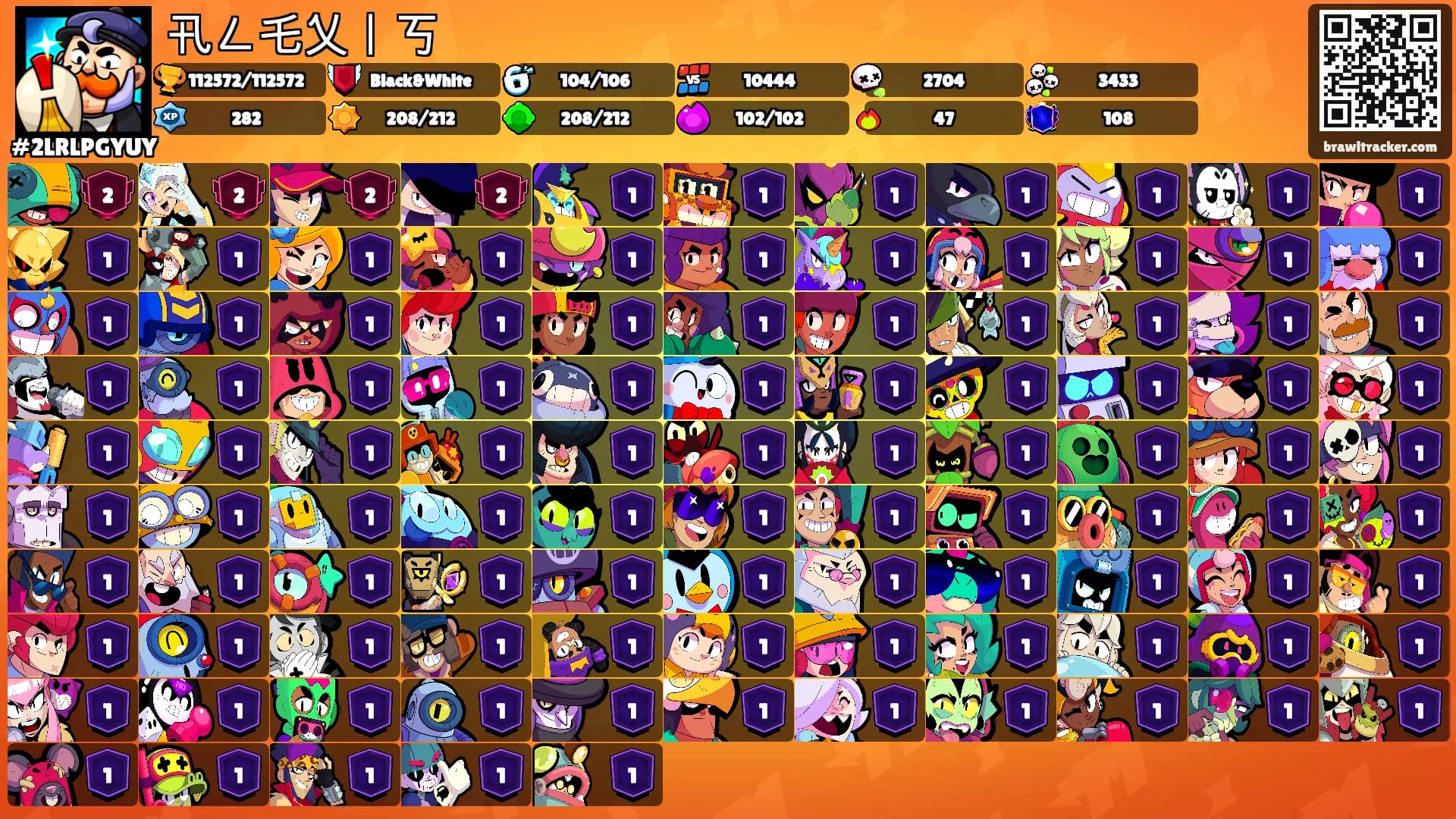卂ㄥ乇乂丨丂's Ranks