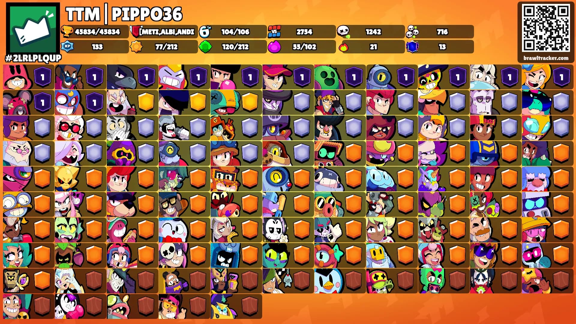 TTM|PIPPO36's Ranks