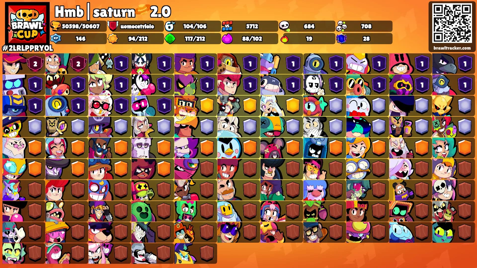 Hmb|saturn🪐2.0's Ranks