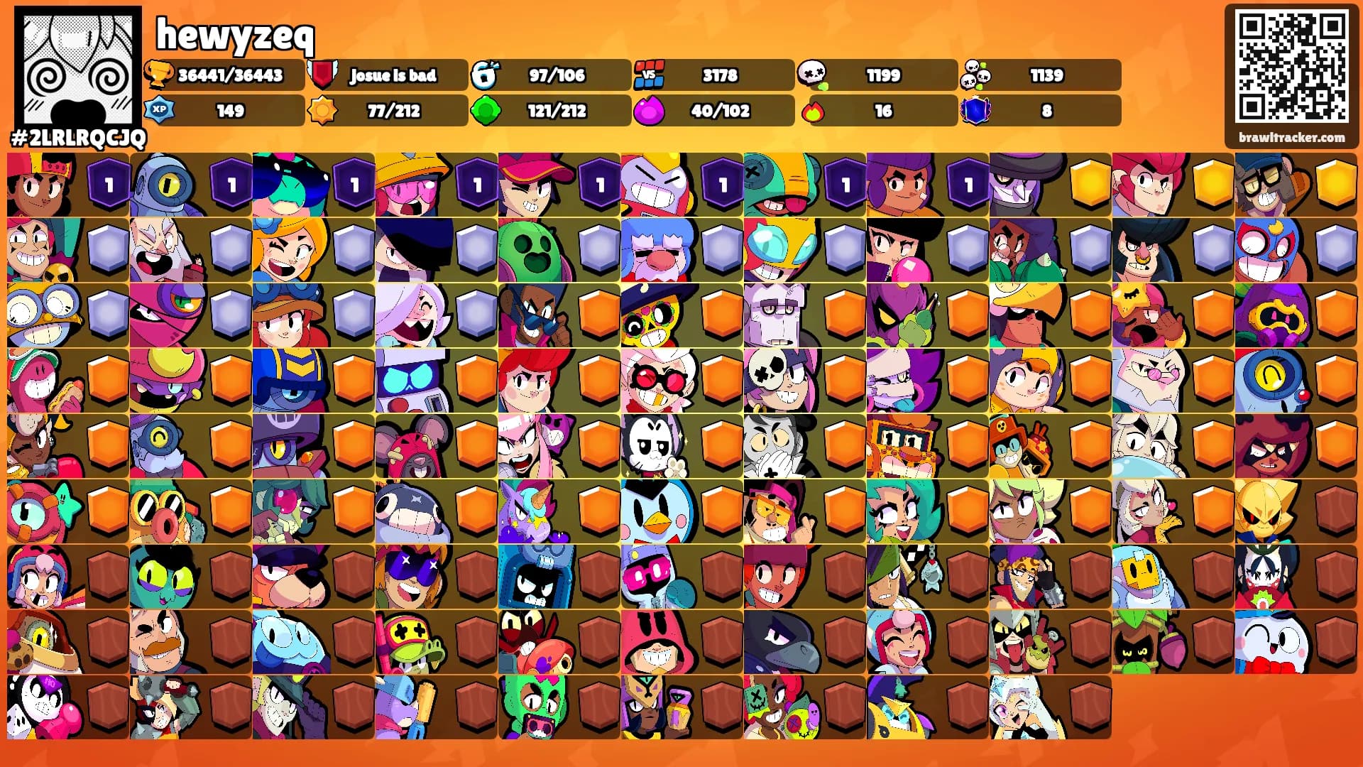 hewyzeq's Ranks