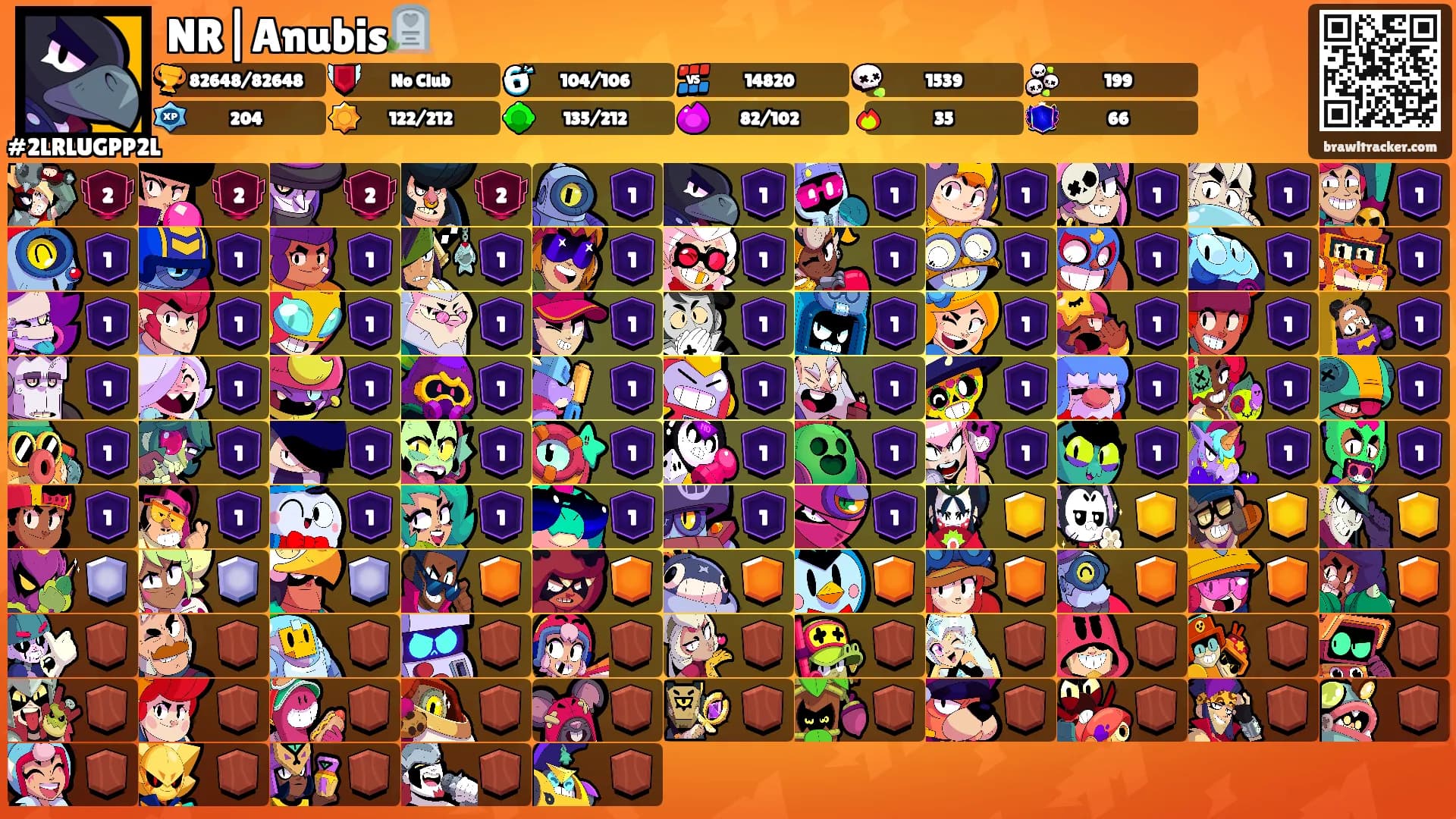 NR|Anubis🪦's Ranks