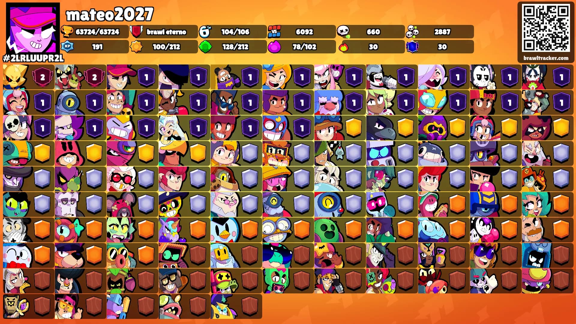 mateo2027's Ranks