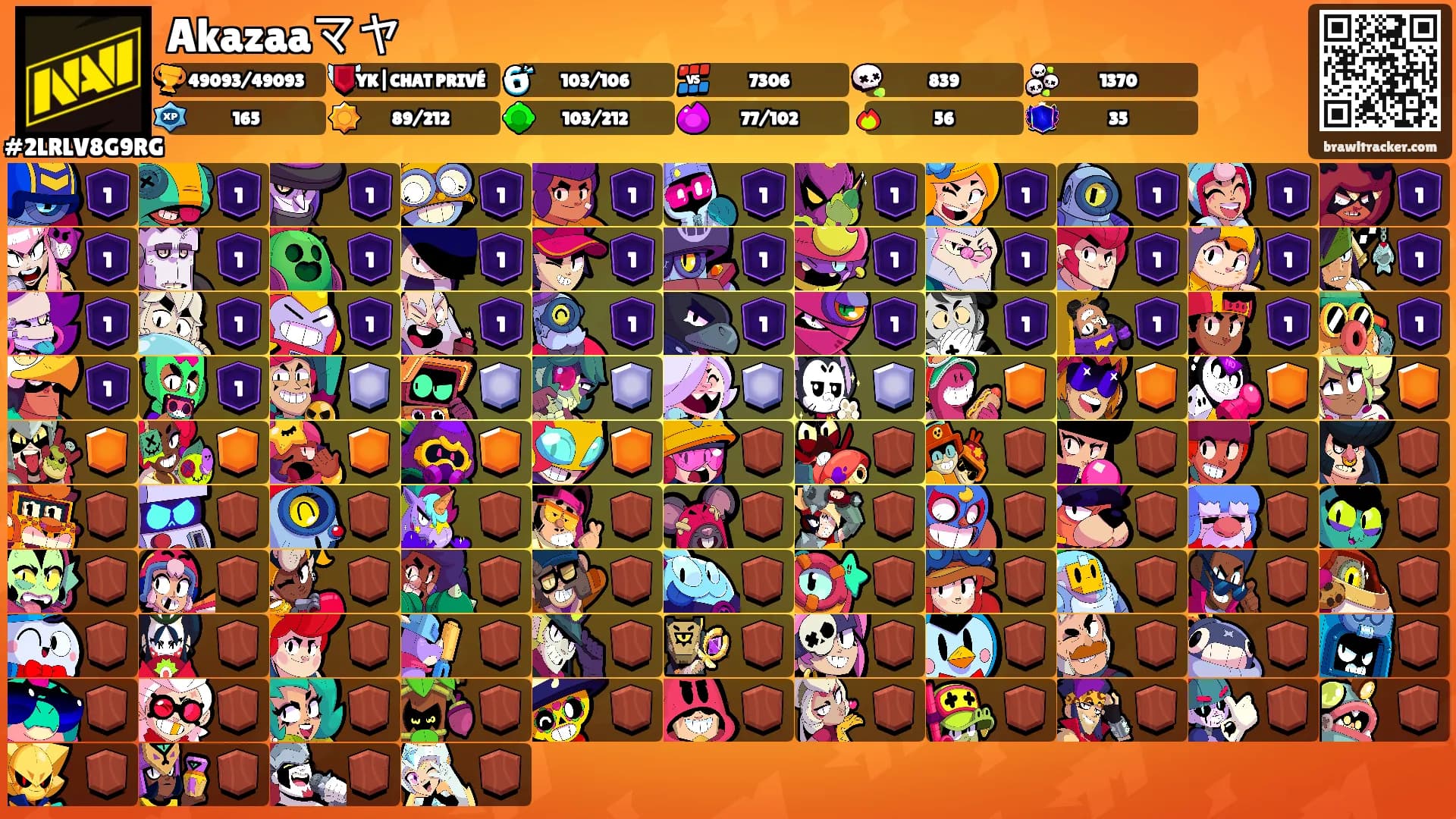 Akazaaマヤ's Ranks