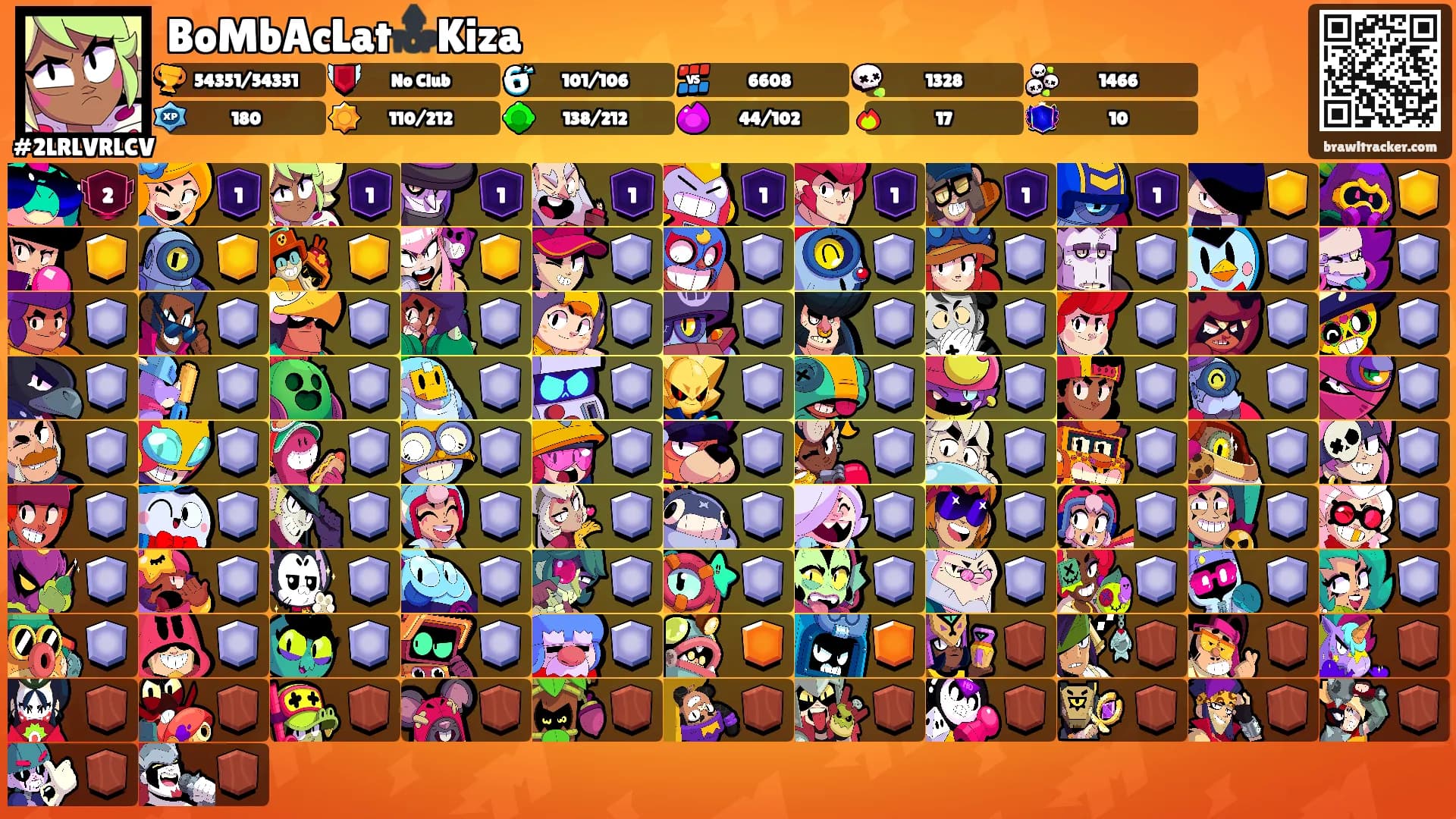 BoMbAcLat🔝Kiza's Ranks