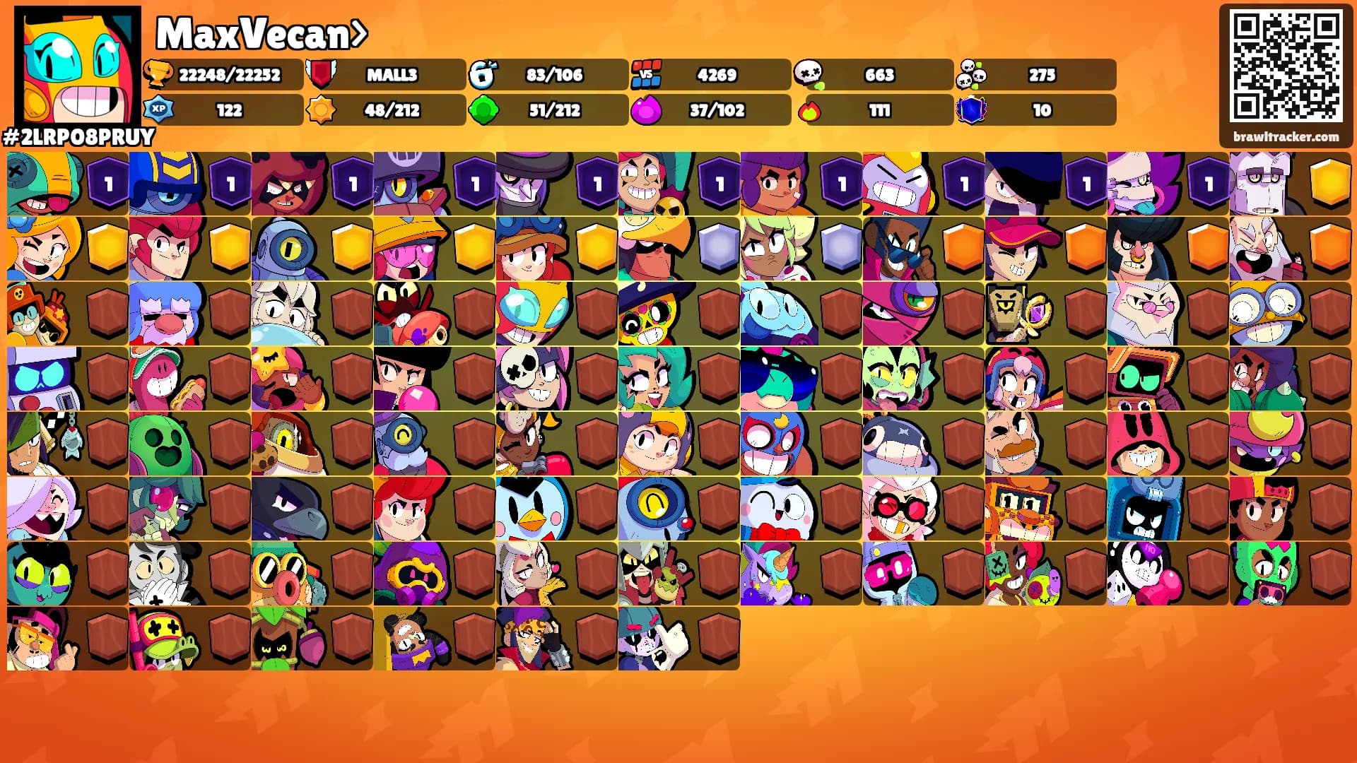 MaxVecan>'s Ranks