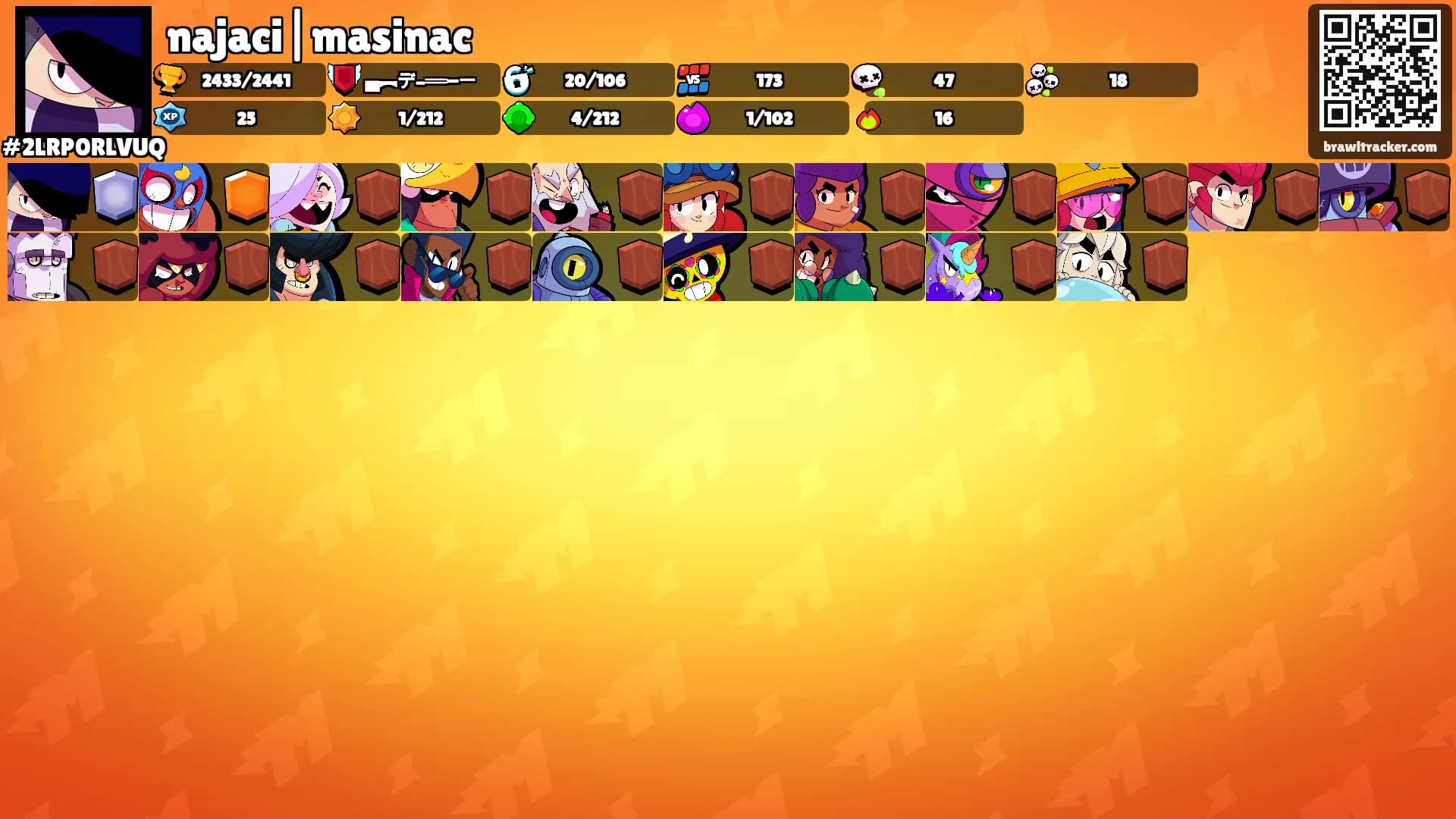 najaci|masinac's Ranks