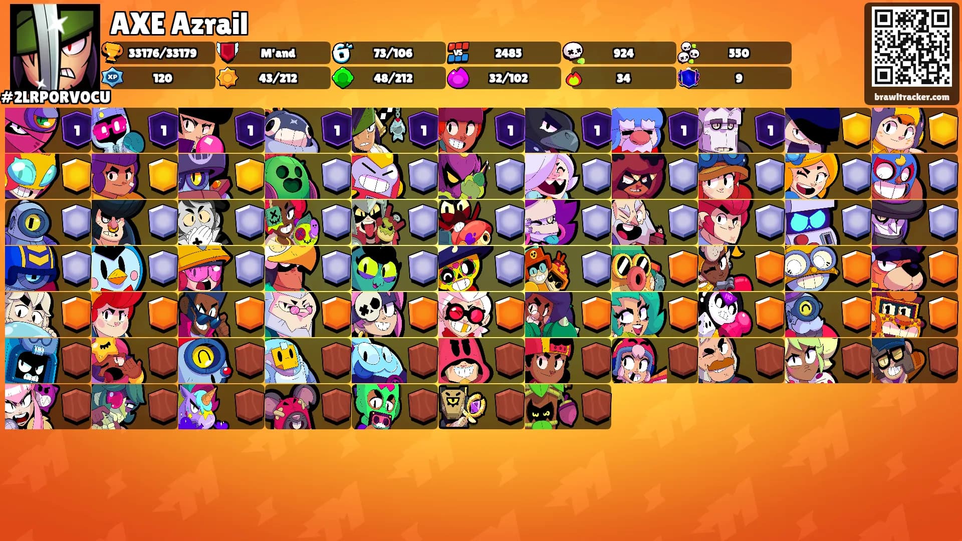 AXE Azrail's Ranks