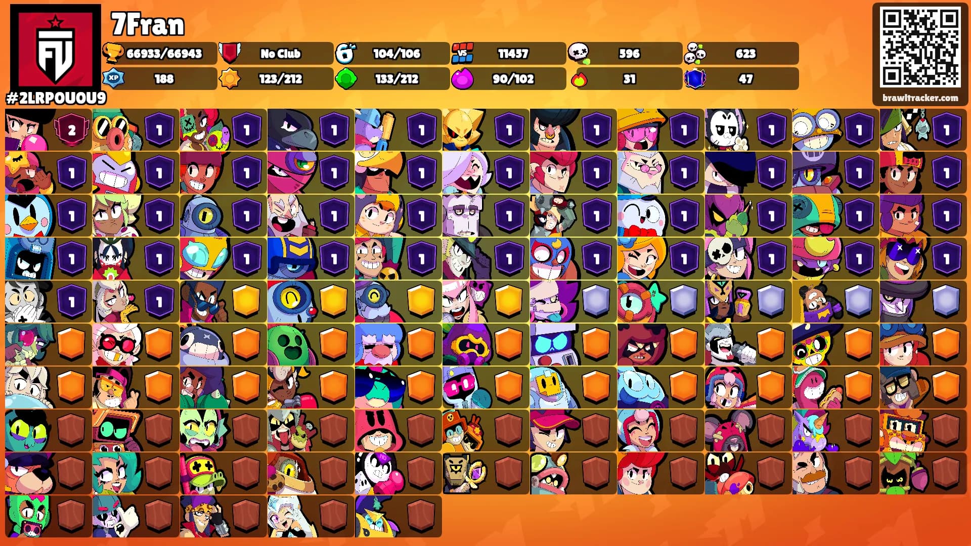7Fran's Ranks