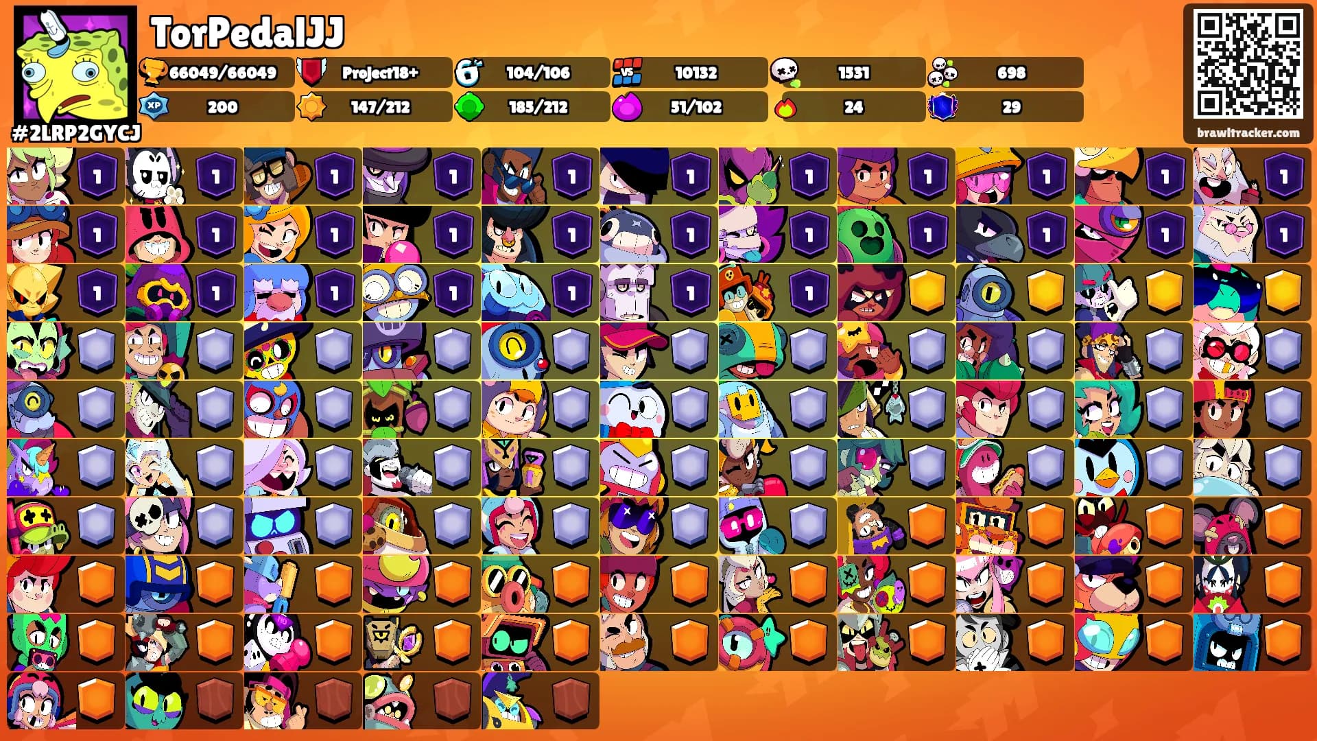 TorPedalJJ's Ranks