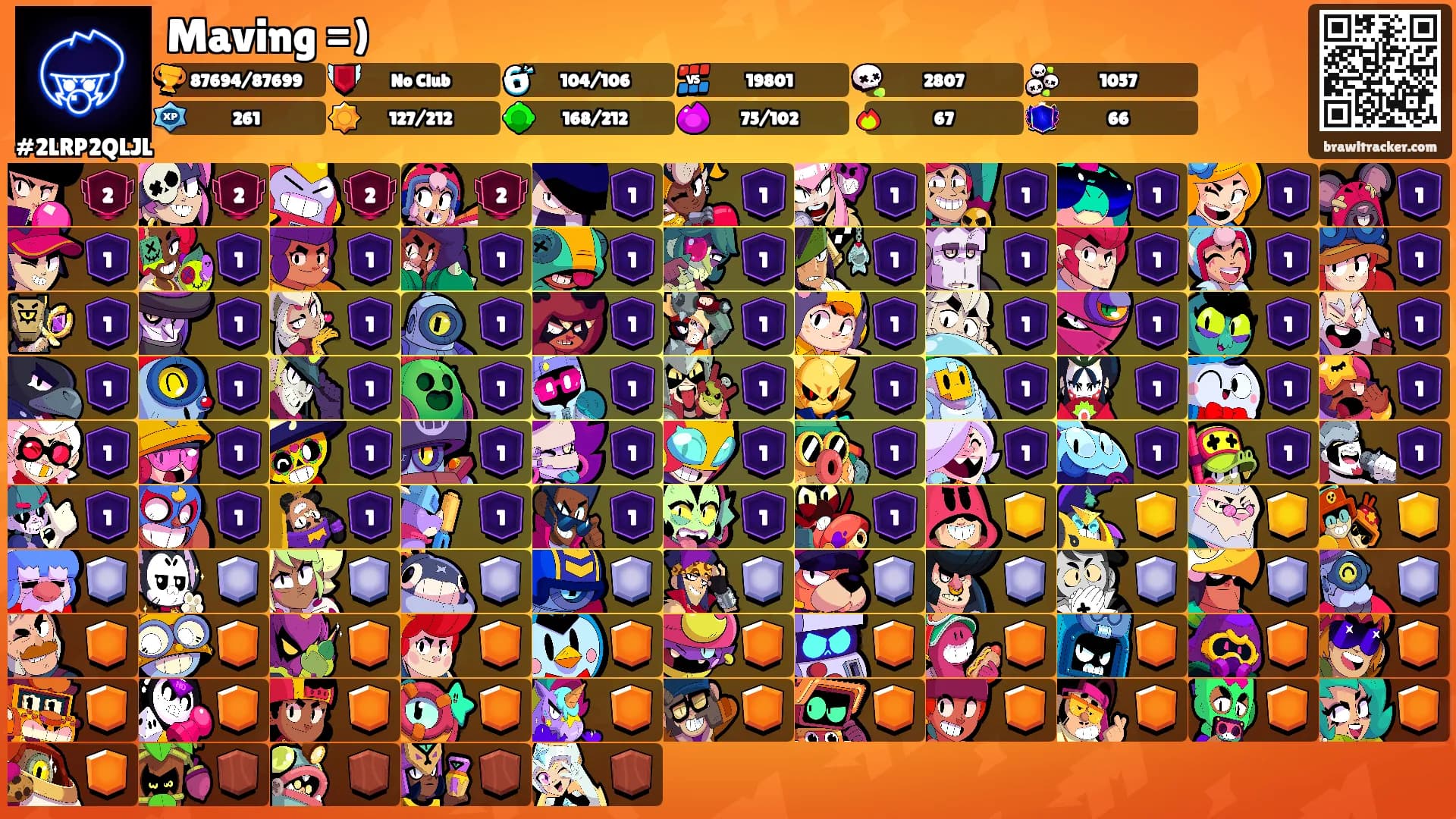 Maving =)'s Ranks