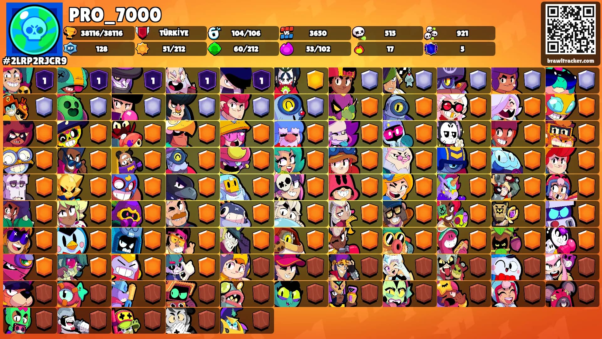 PRO_7000's Ranks