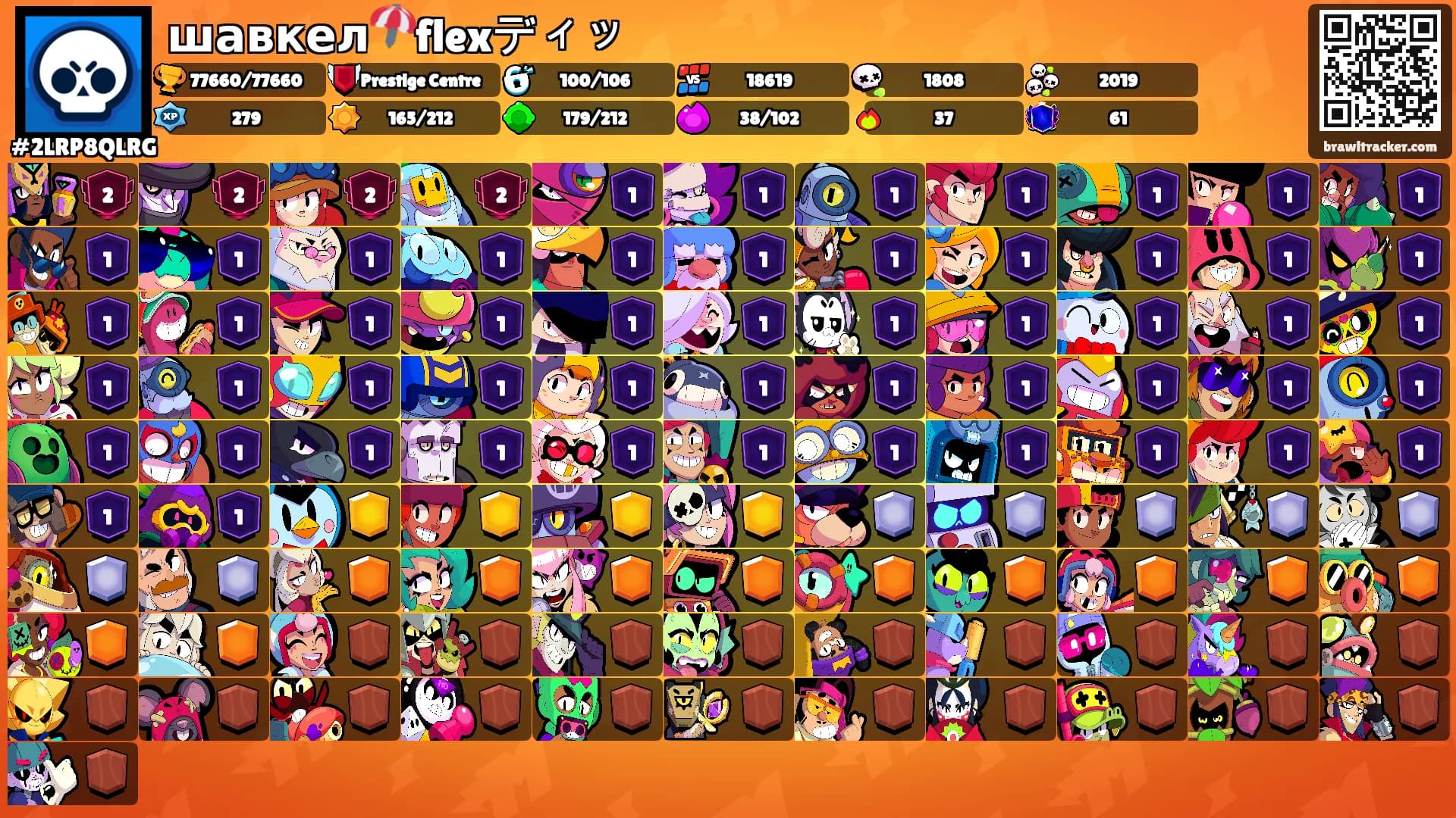 шавкел⛱️flexディッ's Ranks
